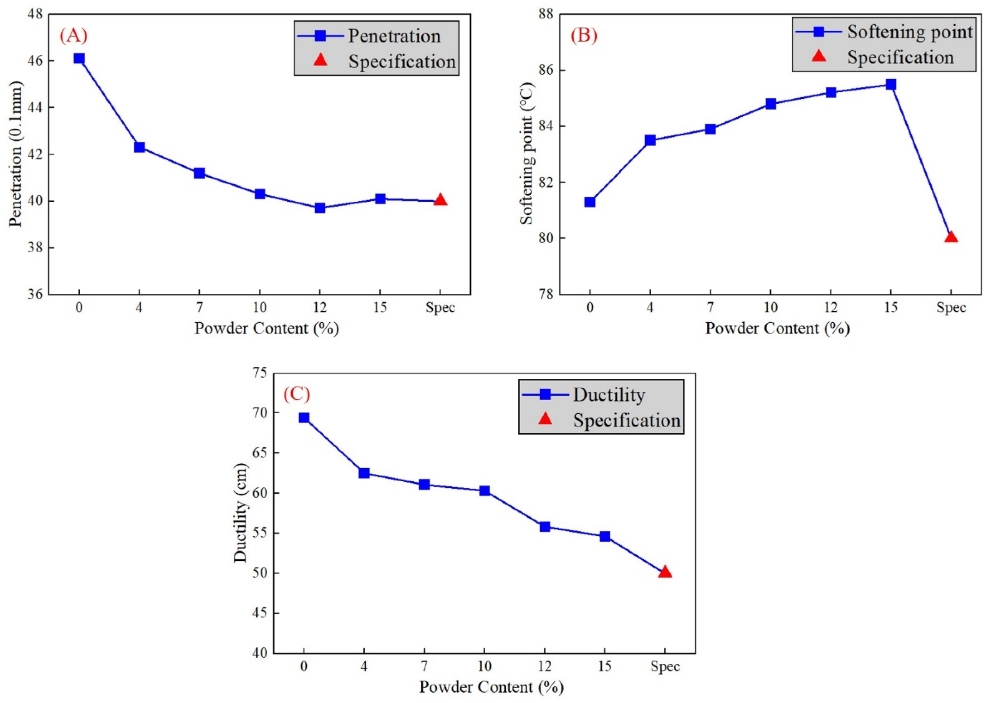 Materials 16 02000 g006