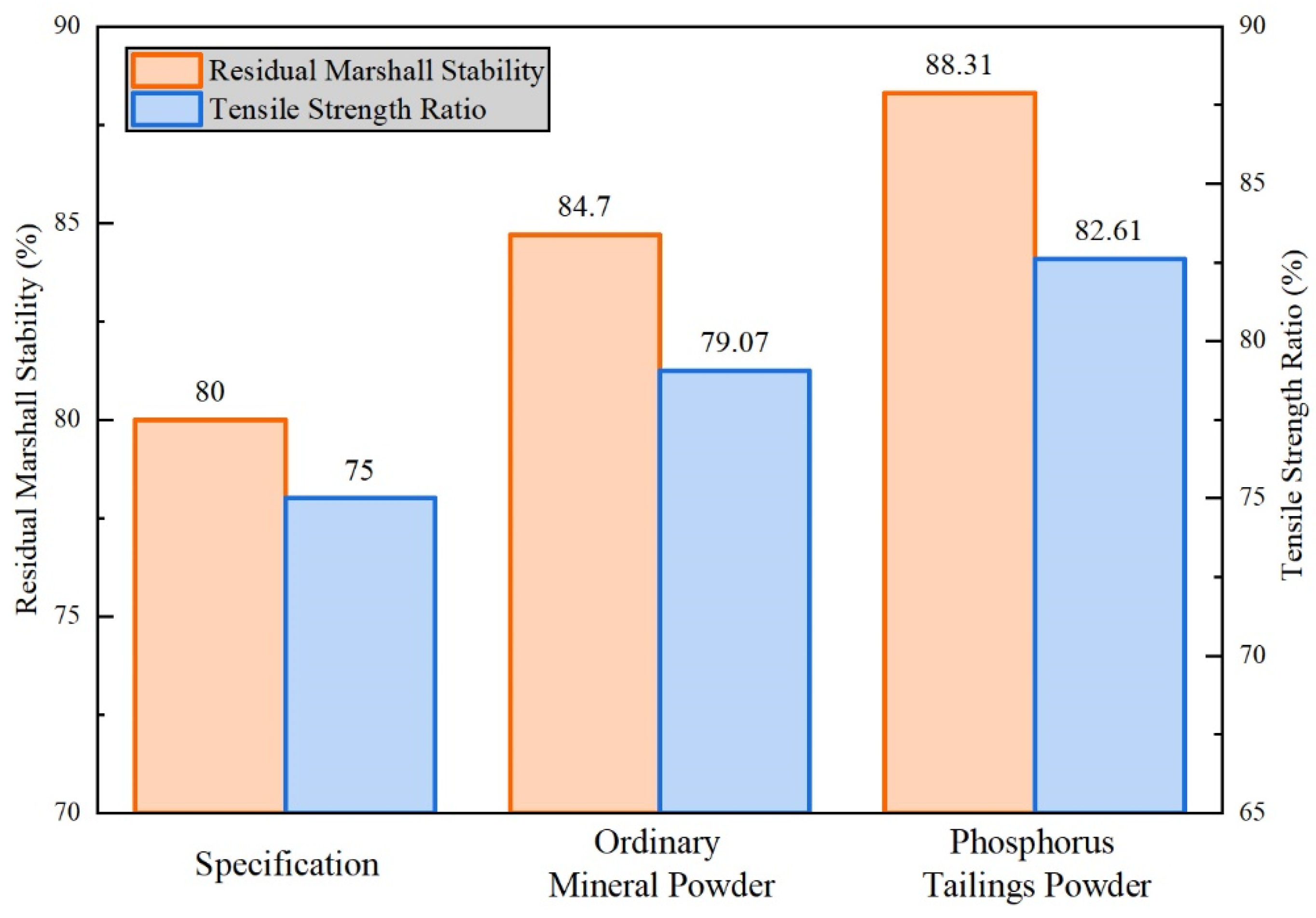 Materials 16 02000 g011