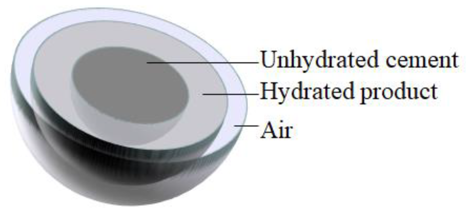 Materials 16 02002 g002