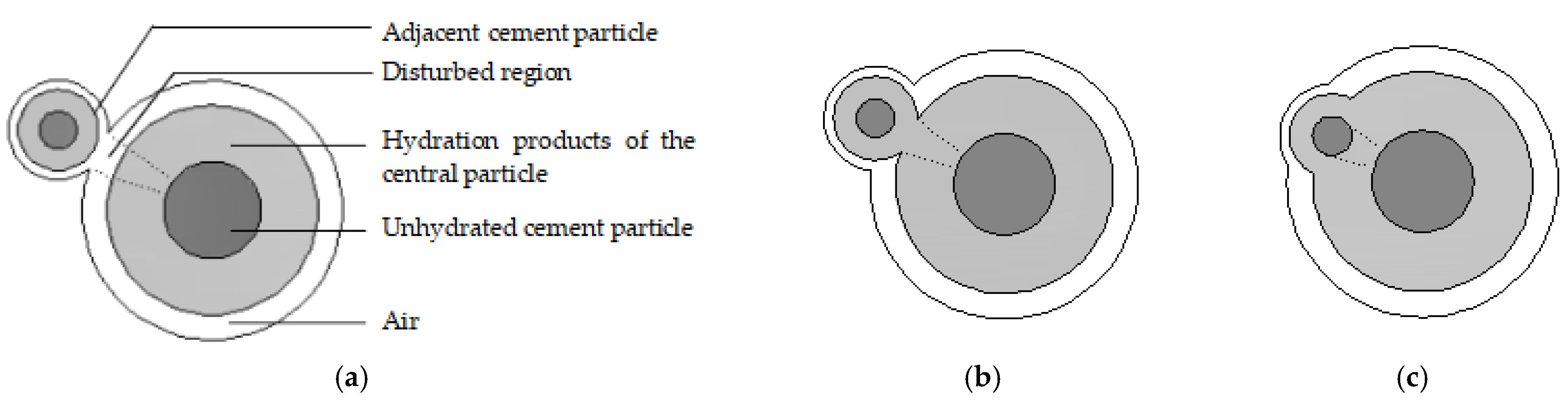 Materials 16 02002 g003