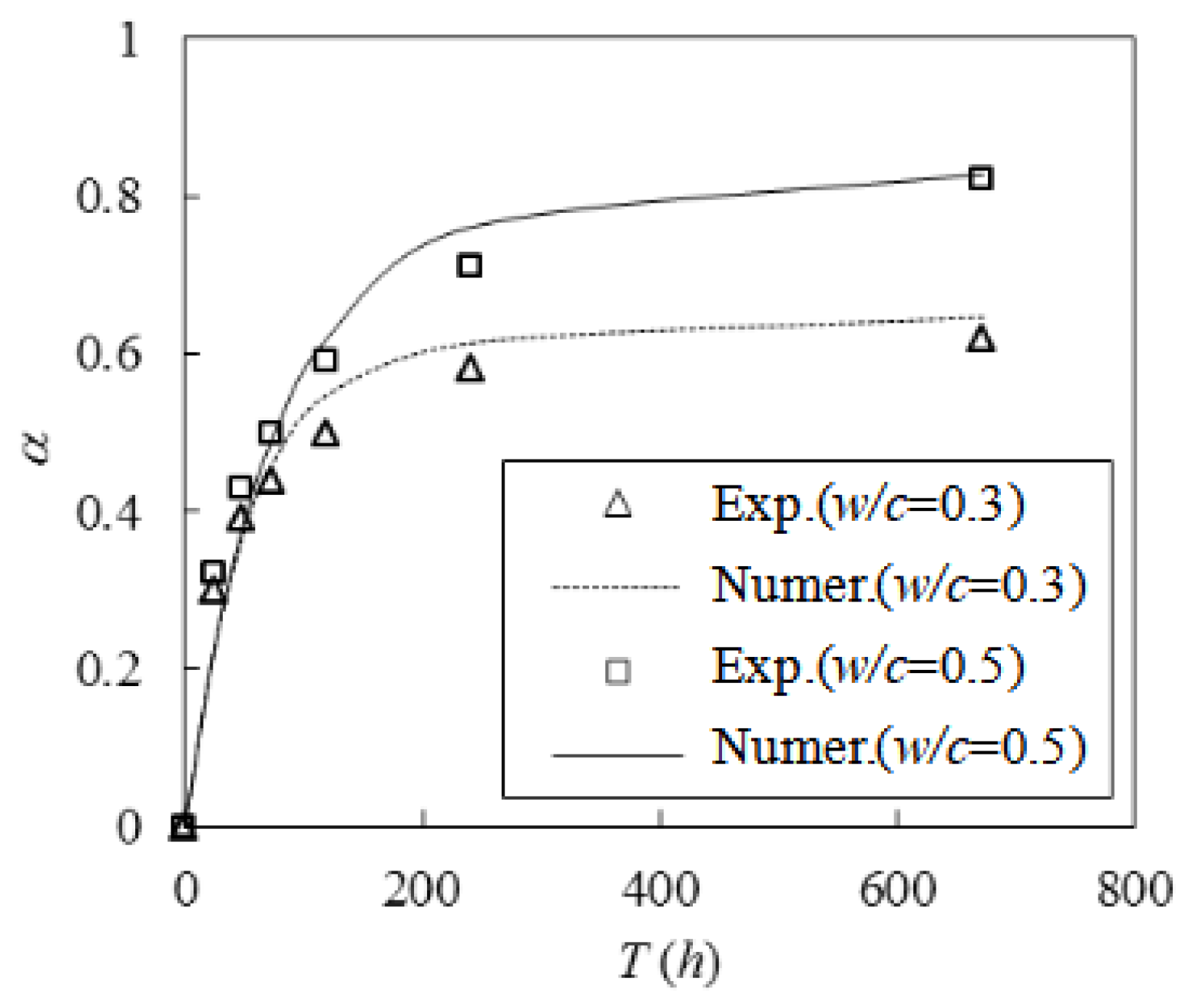 Materials 16 02002 g005