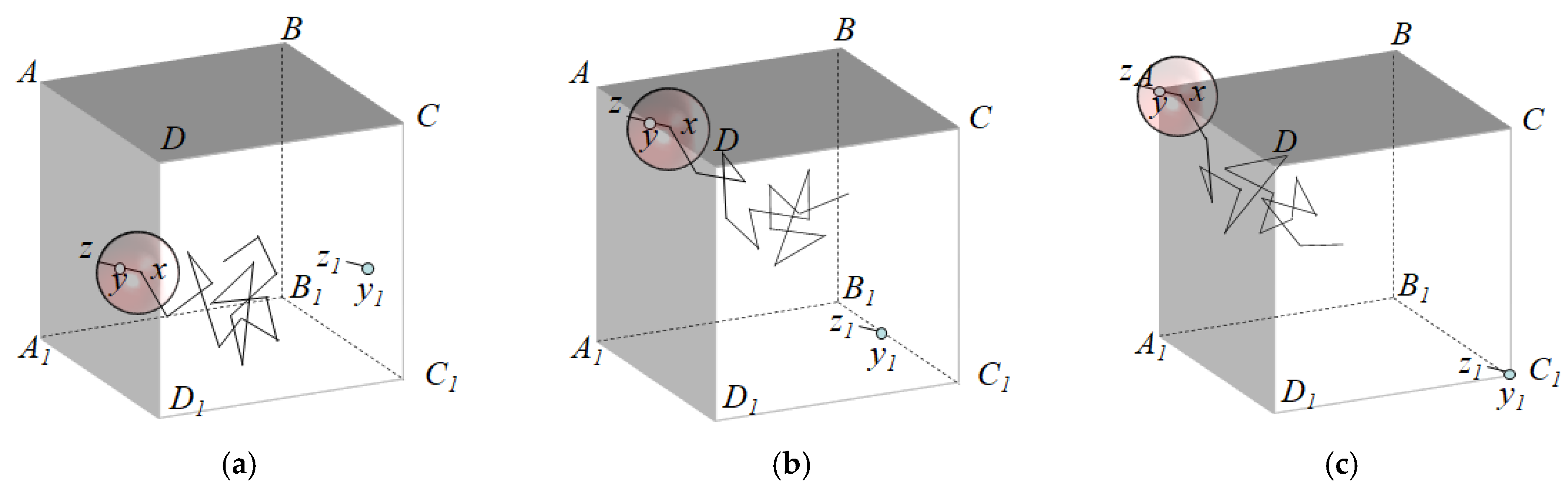 Materials 16 02002 g007