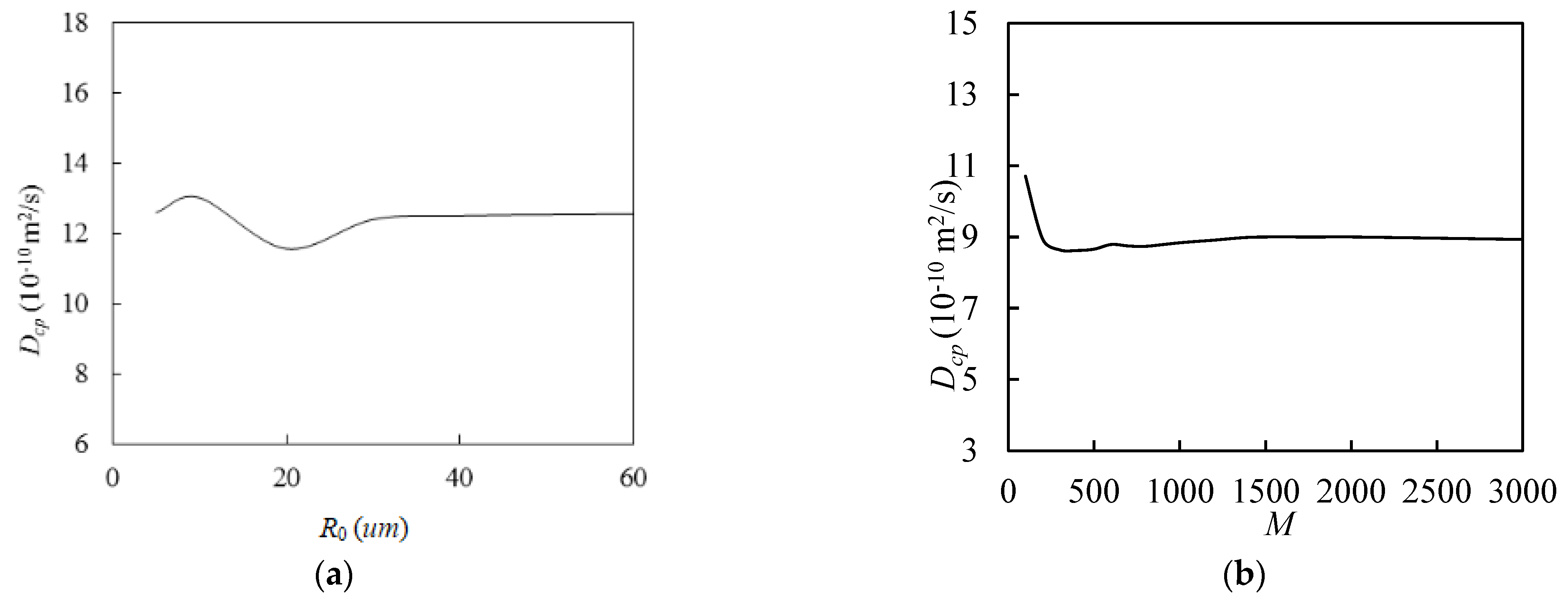 Materials 16 02002 g008