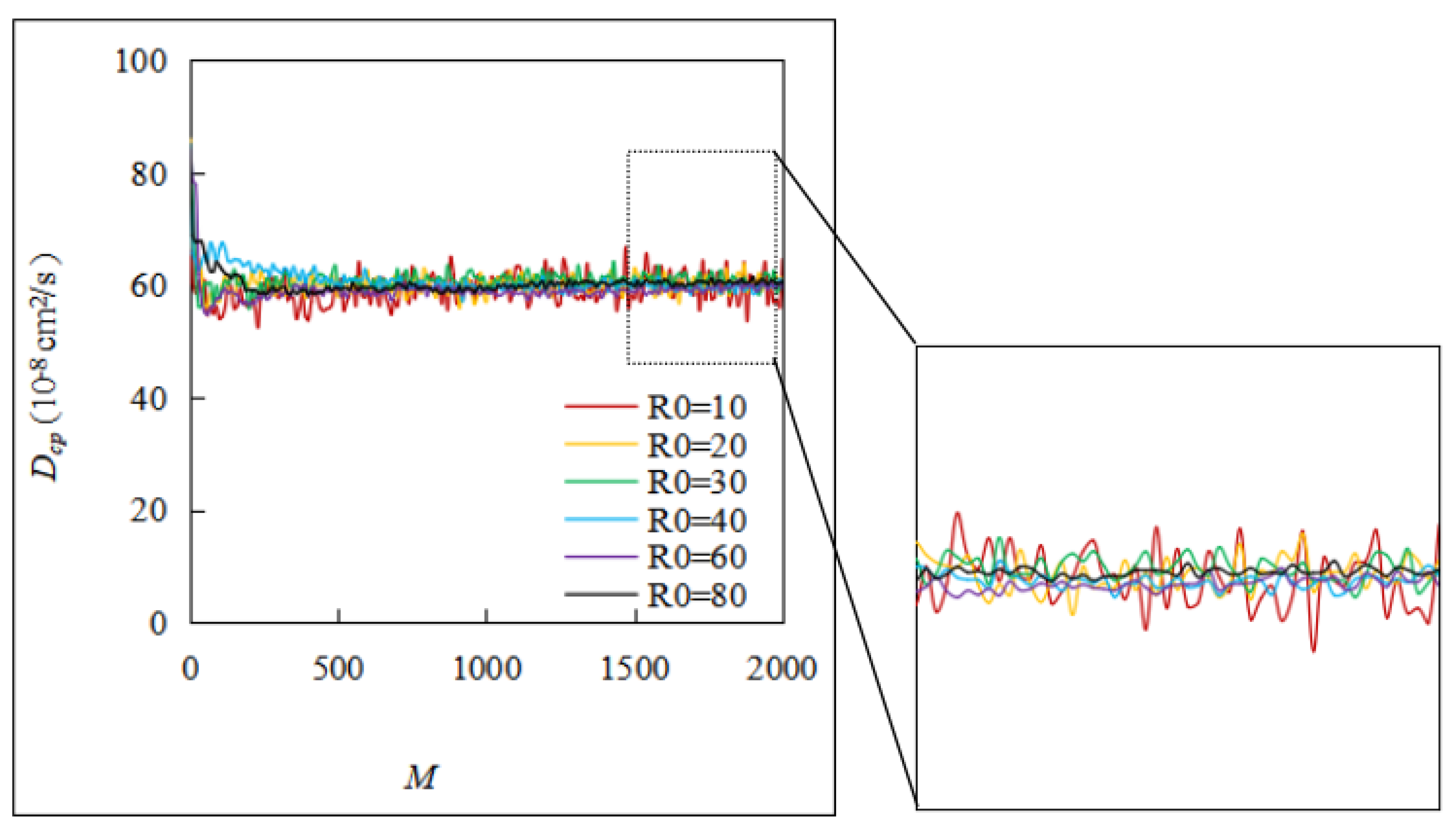 Materials 16 02002 g009