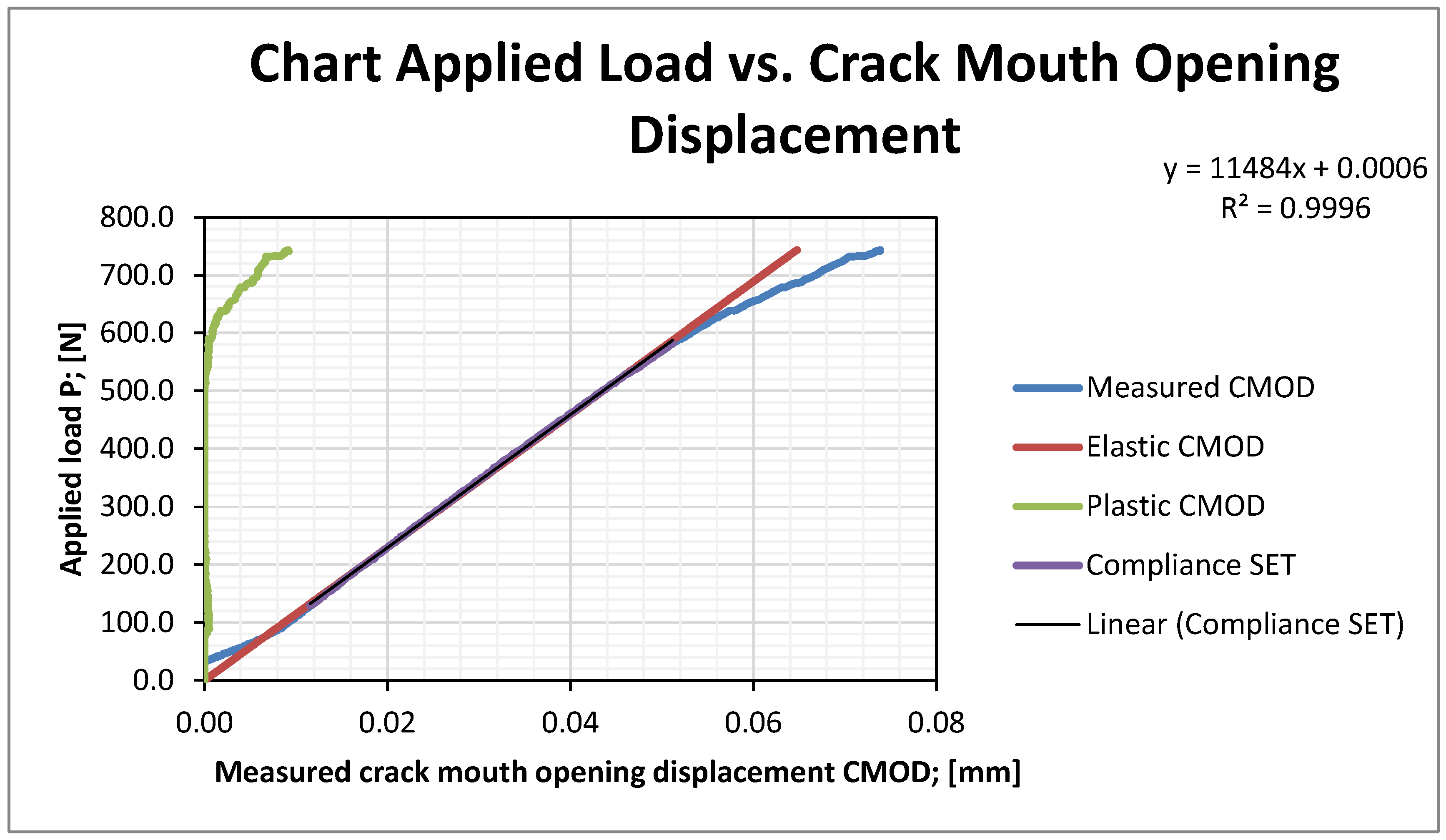 Materials 16 02003 g006