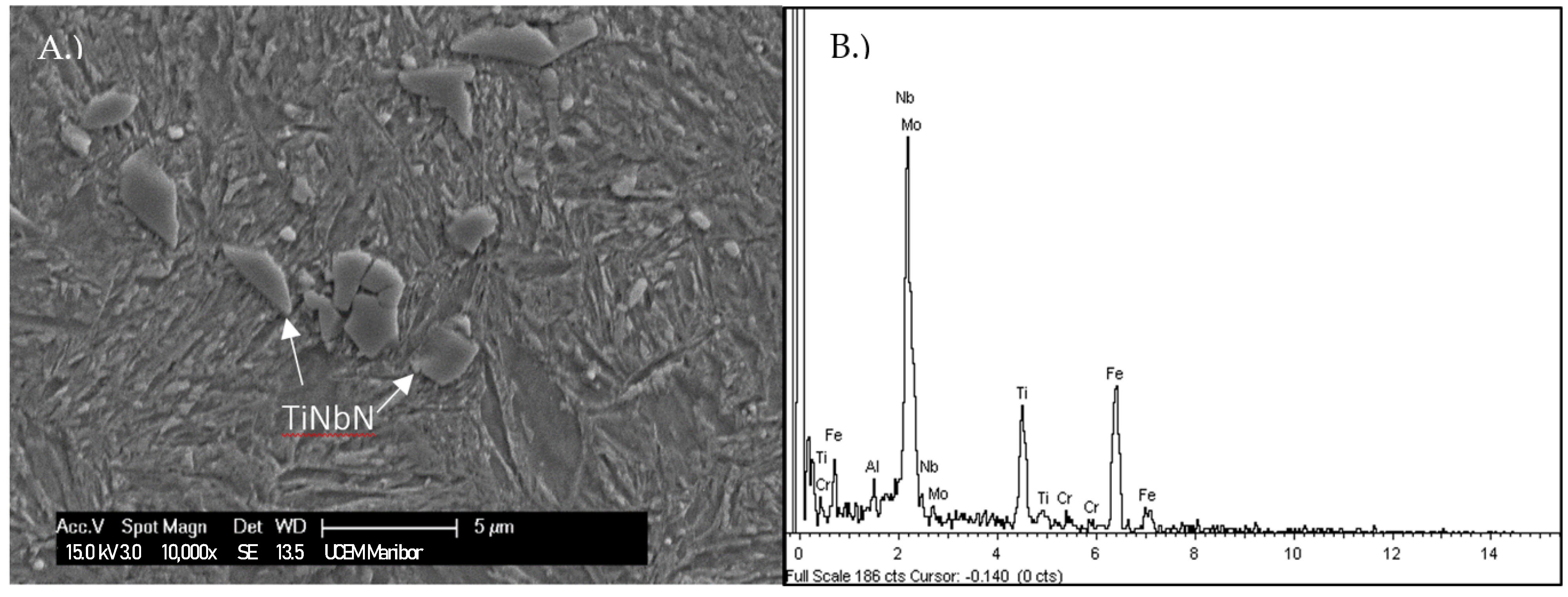 Materials 16 02003 g010