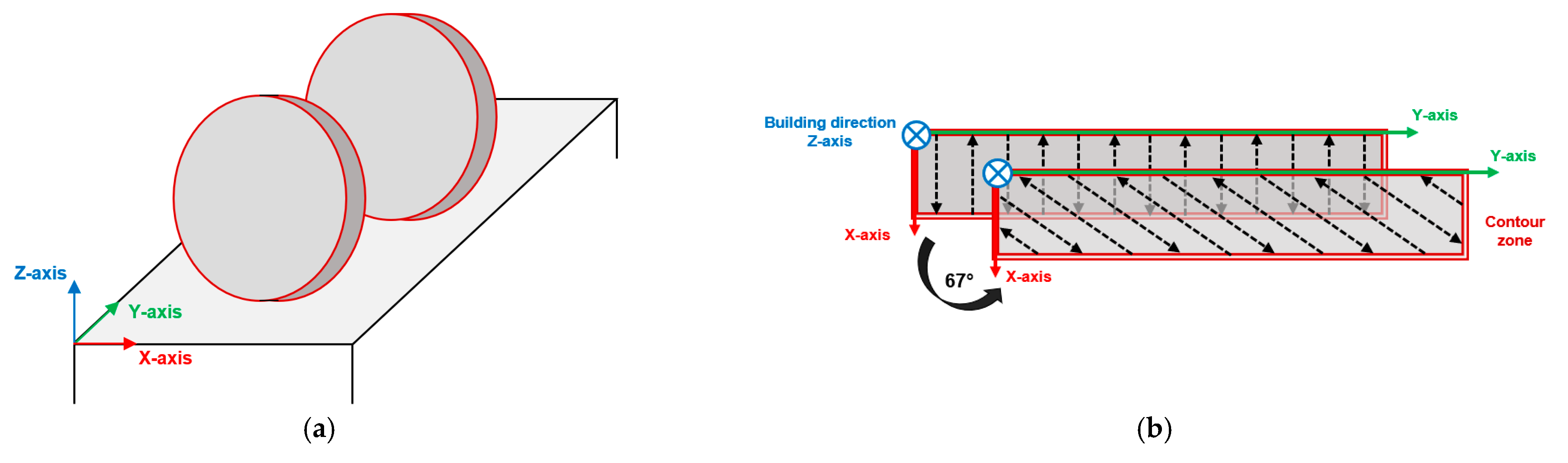 Materials 16 02006 g001 Materials 16 02006 g001