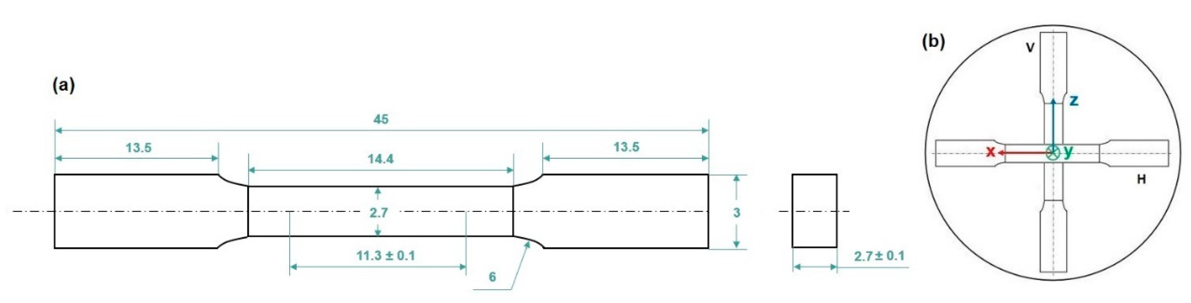 Materials 16 02006 g002 Materials 16 02006 g002