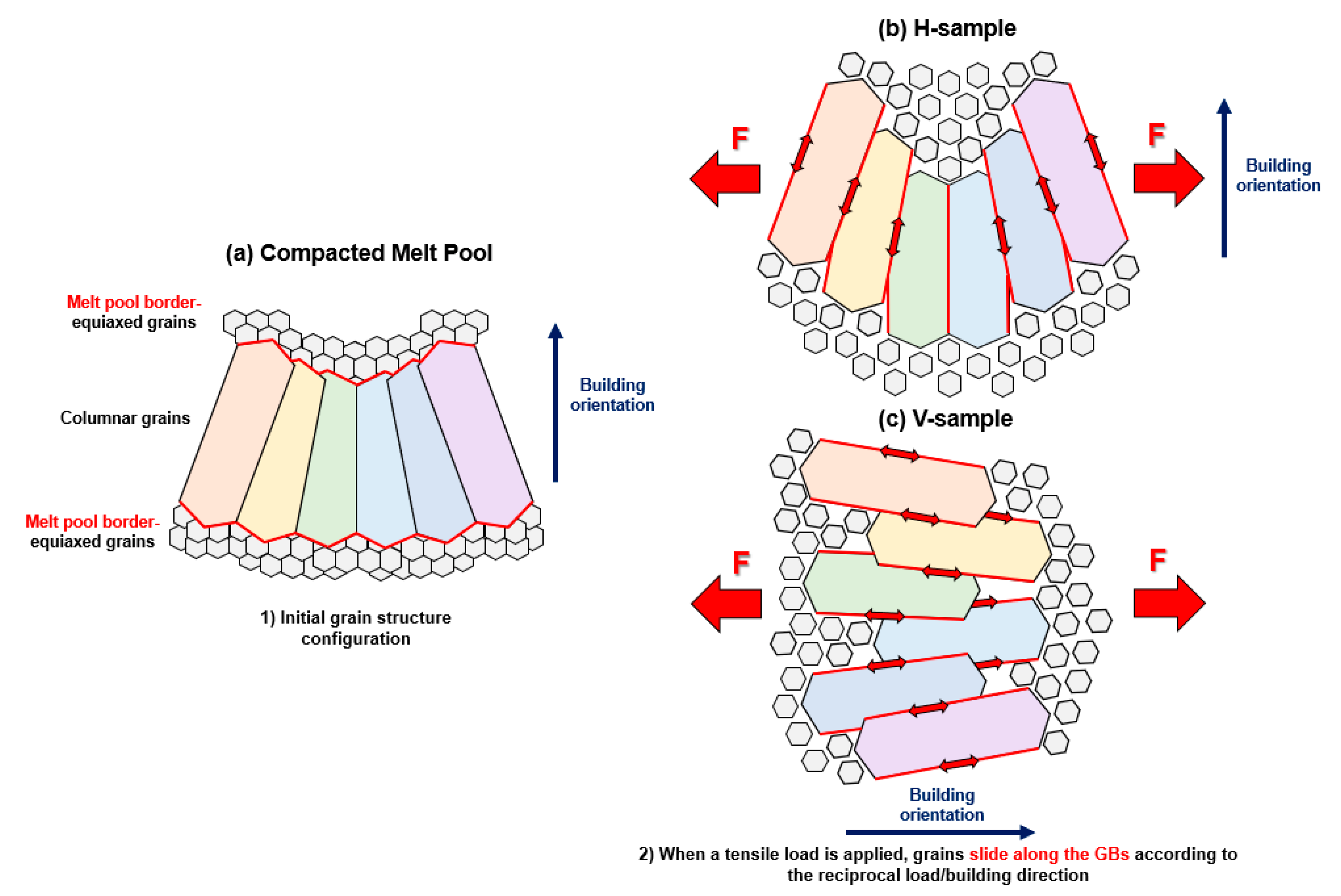 Materials 16 02006 g020 Materials 16 02006 g020