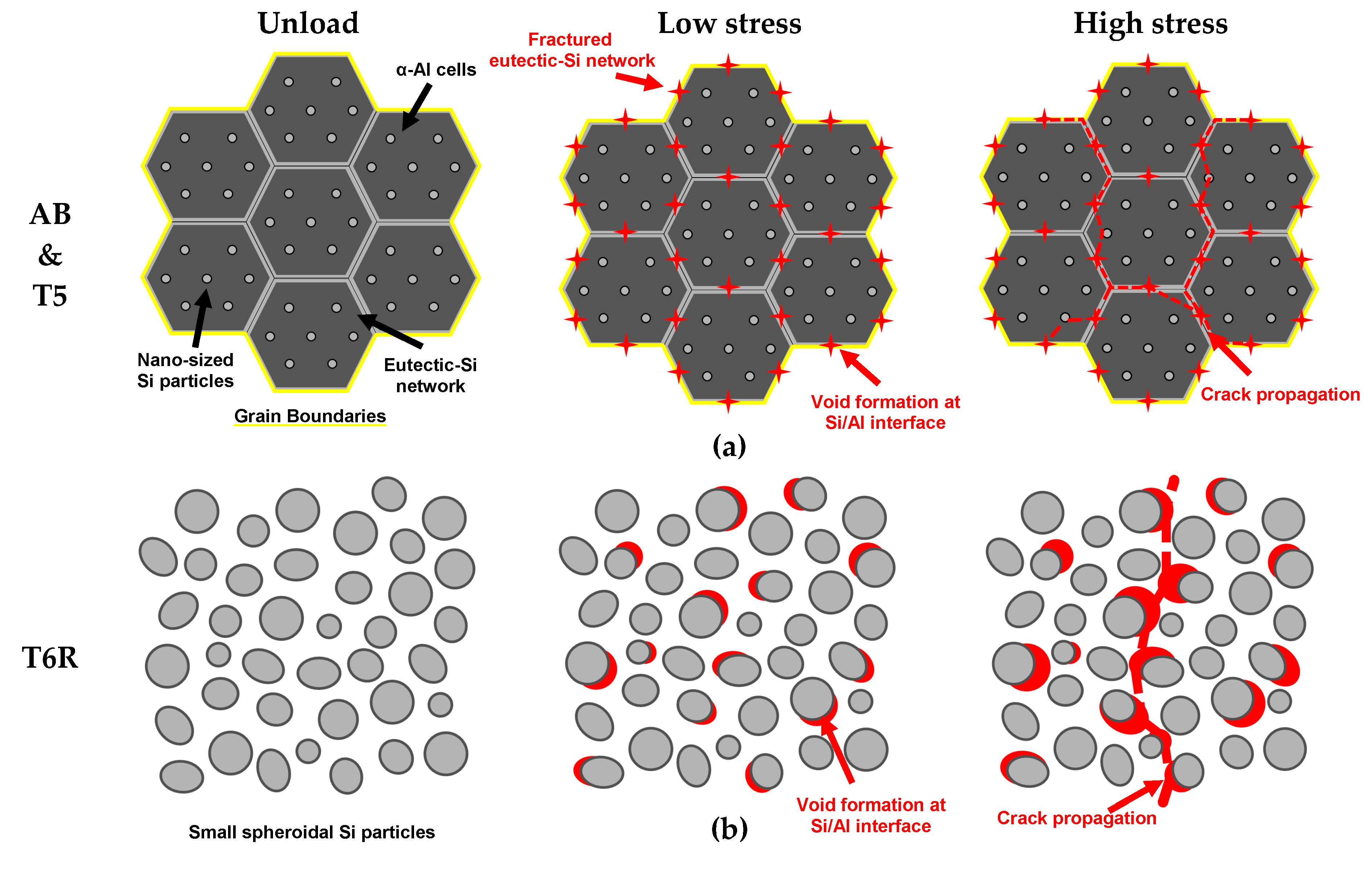 Materials 16 02006 g025a Materials 16 02006 g025a
