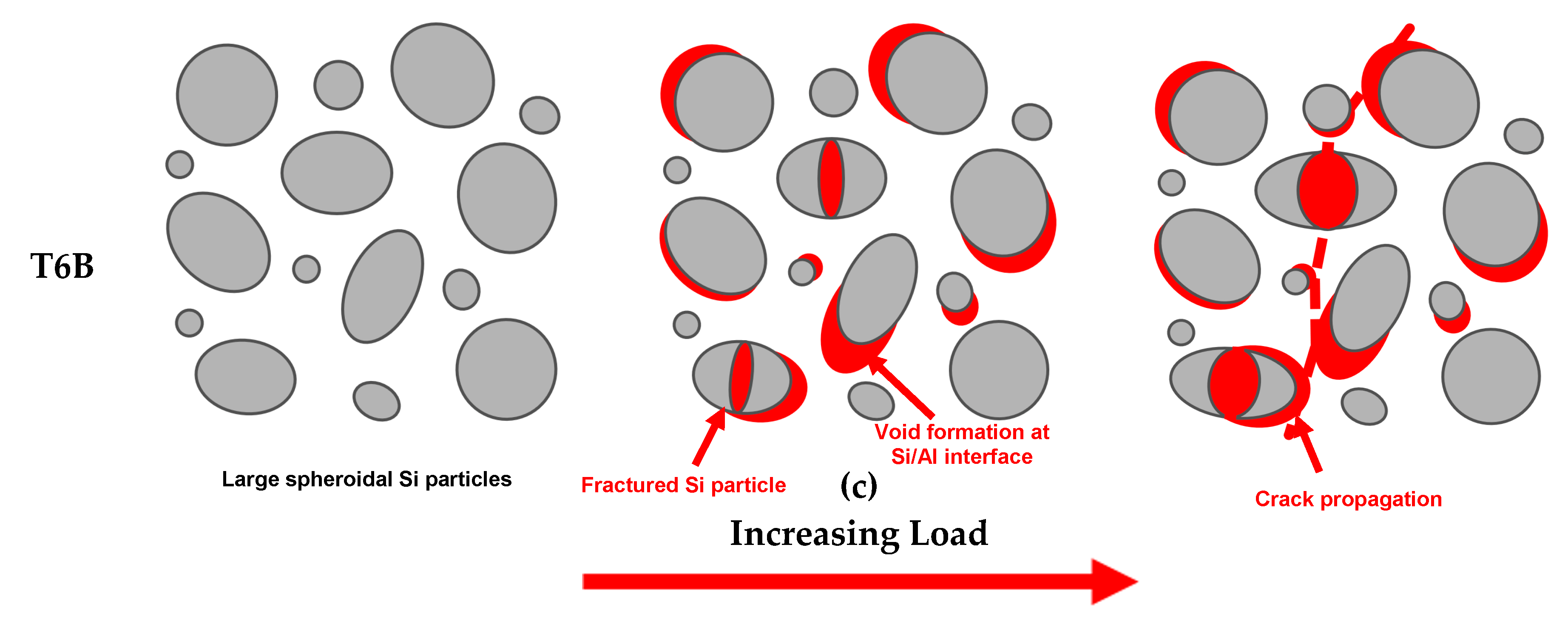 Materials 16 02006 g025b Materials 16 02006 g025b