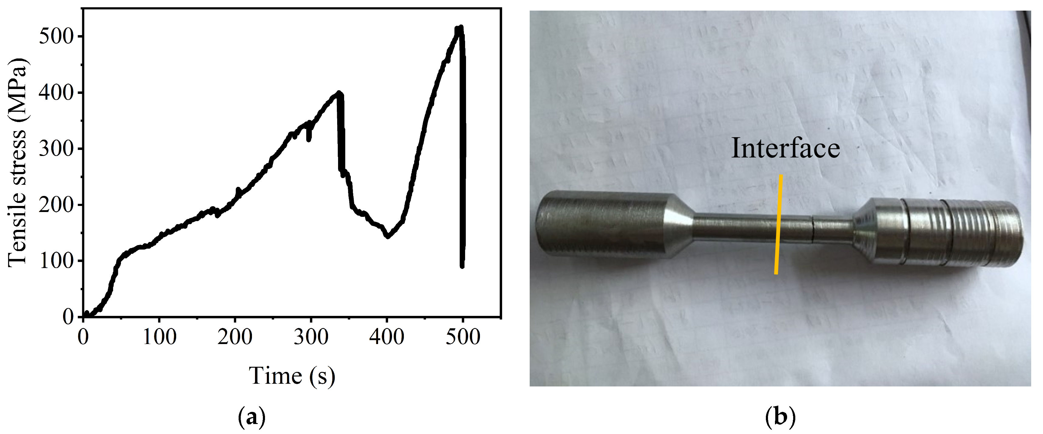 Materials 16 02008 g017