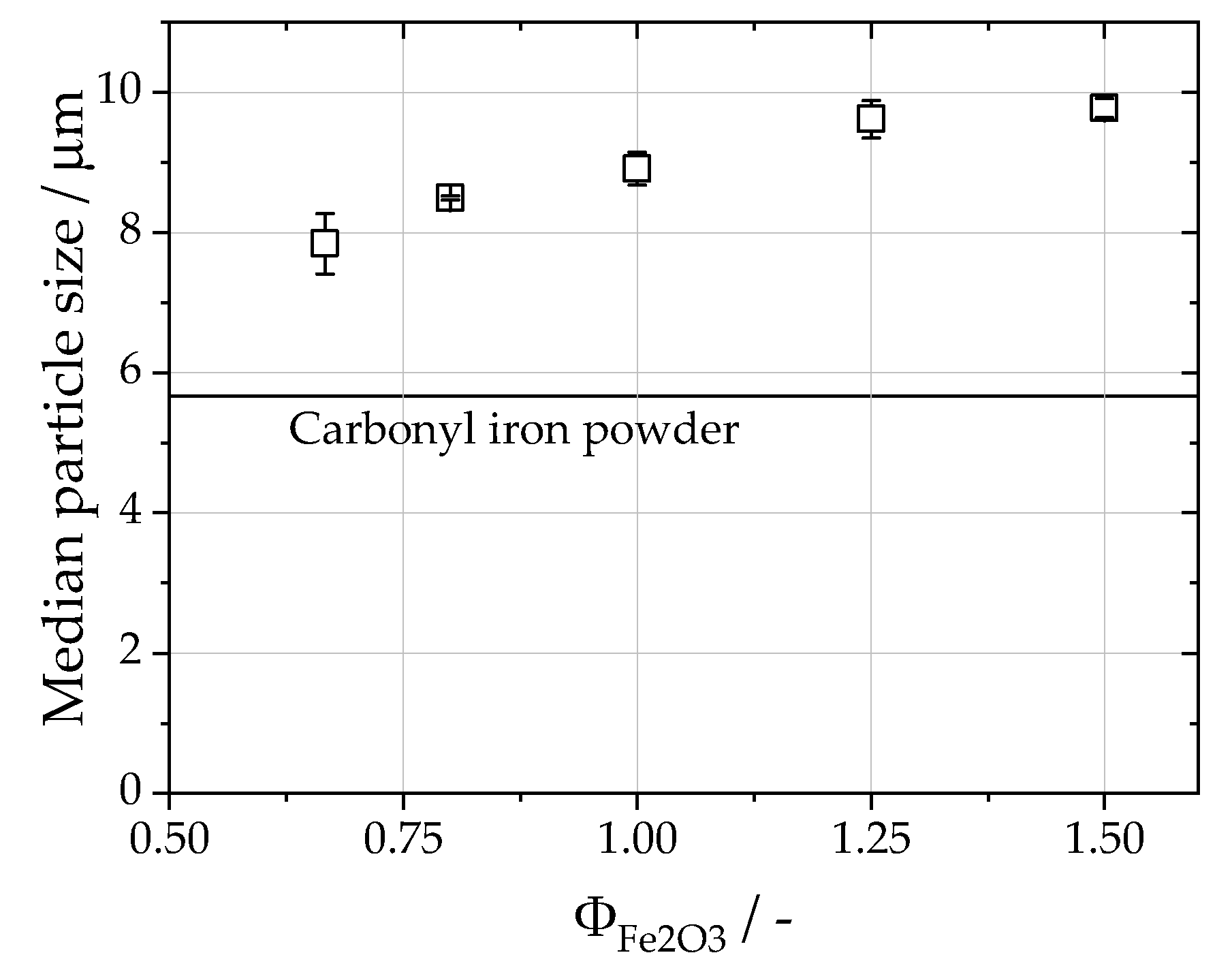 Materials 16 02009 g006