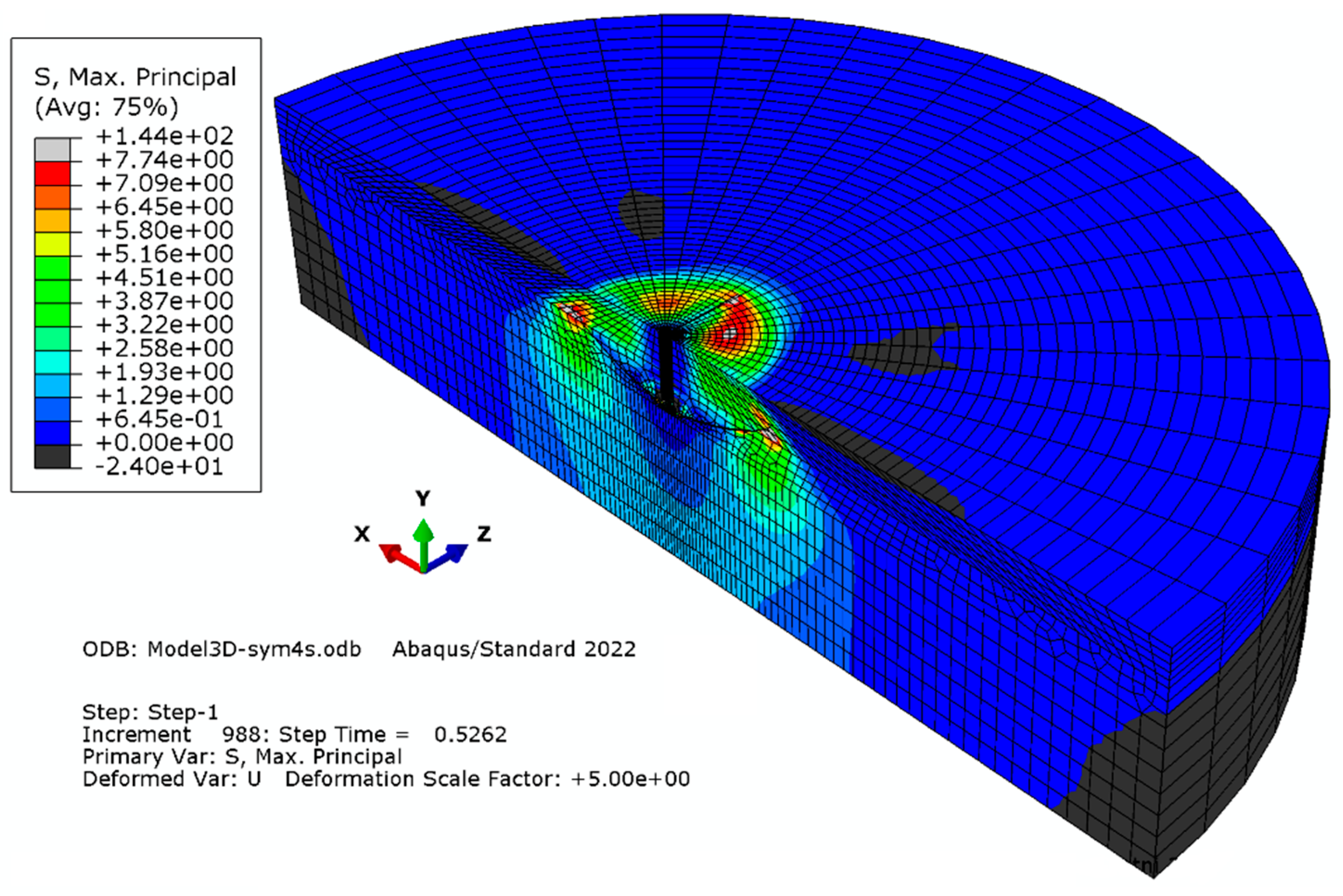 Materials 16 02010 g006