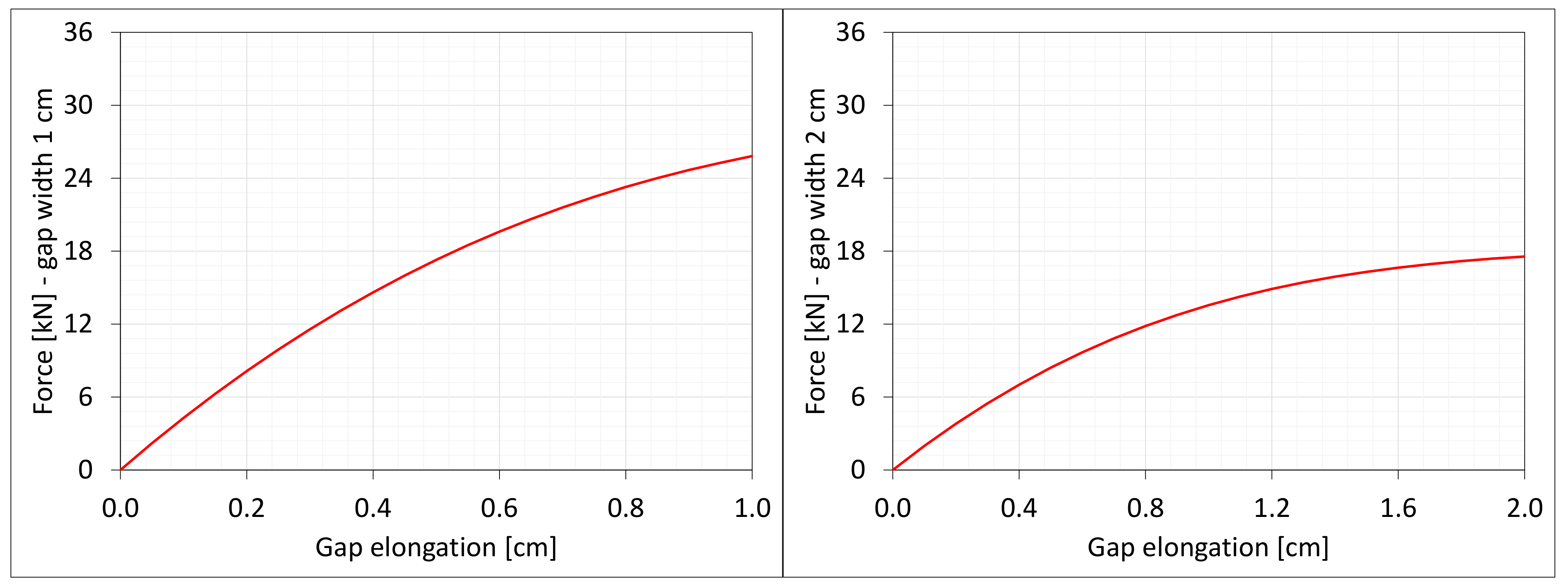 Materials 16 02011 g004 550