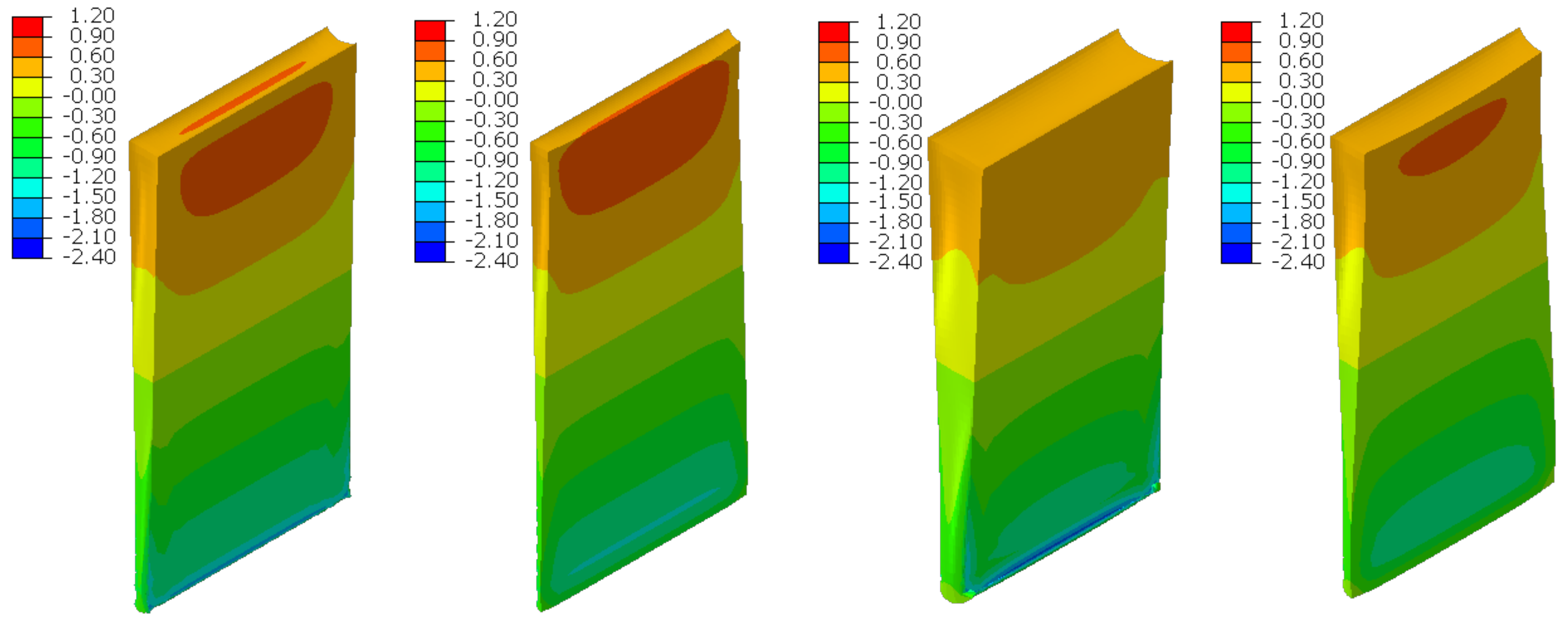 Materials 16 02011 g008 550