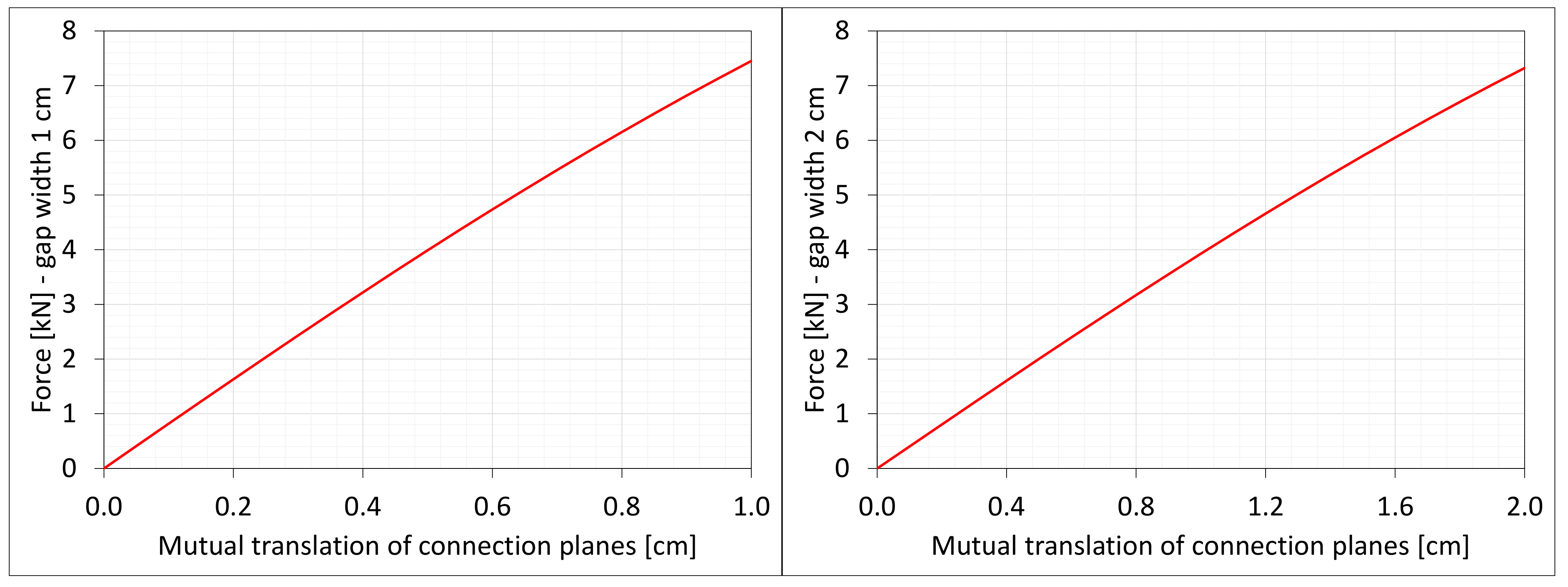 Materials 16 02011 g014 550