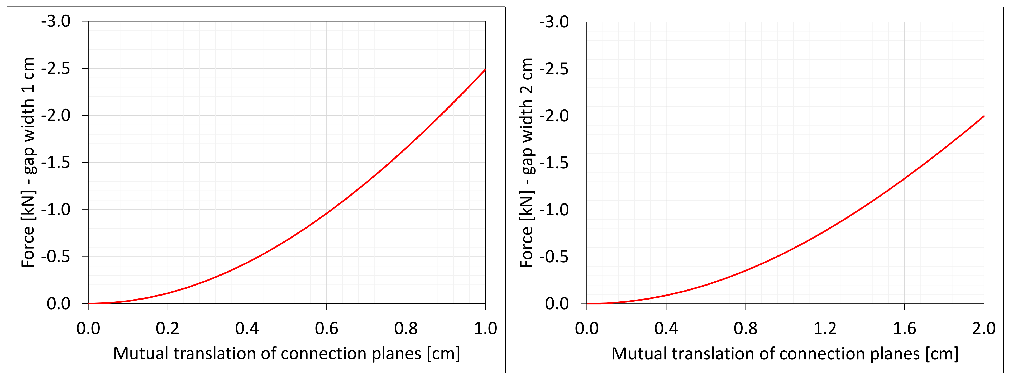 Materials 16 02011 g015 550