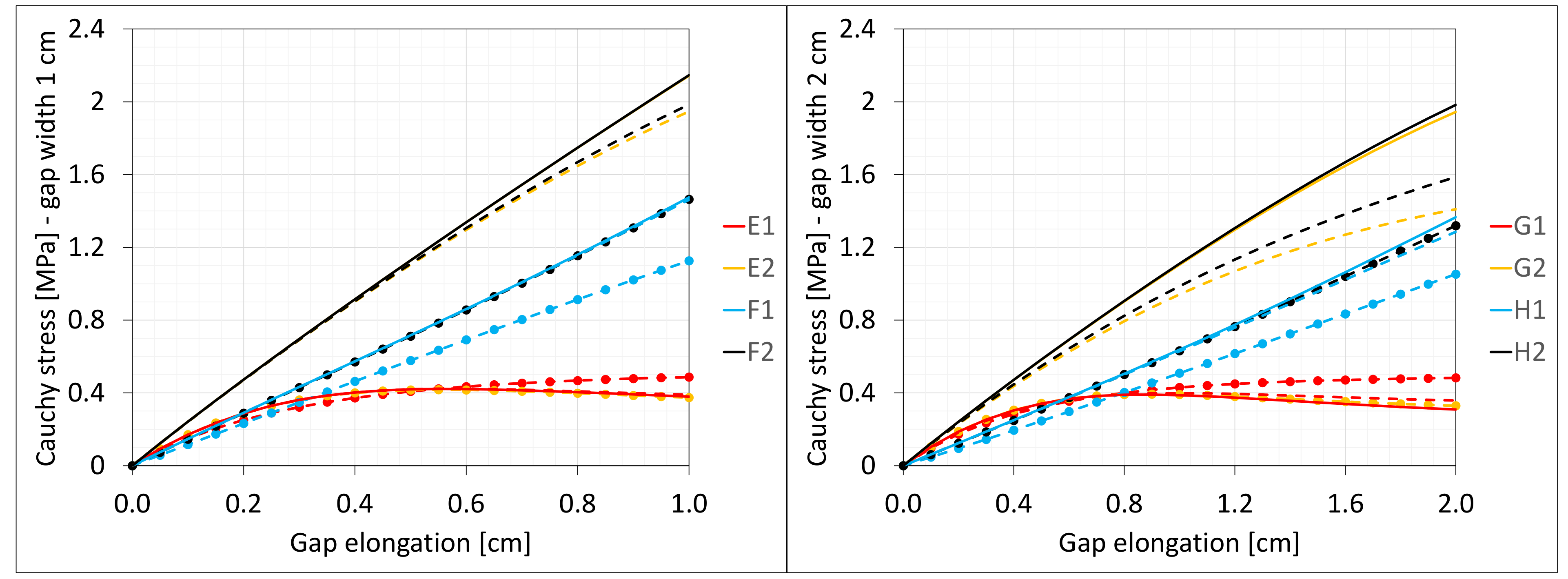 Materials 16 02011 g018 550