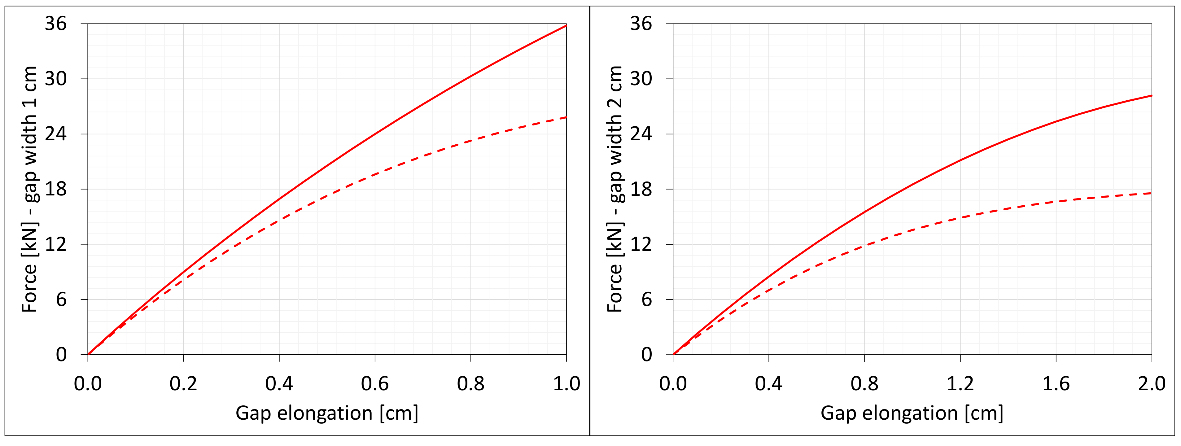 Materials 16 02011 g019 550