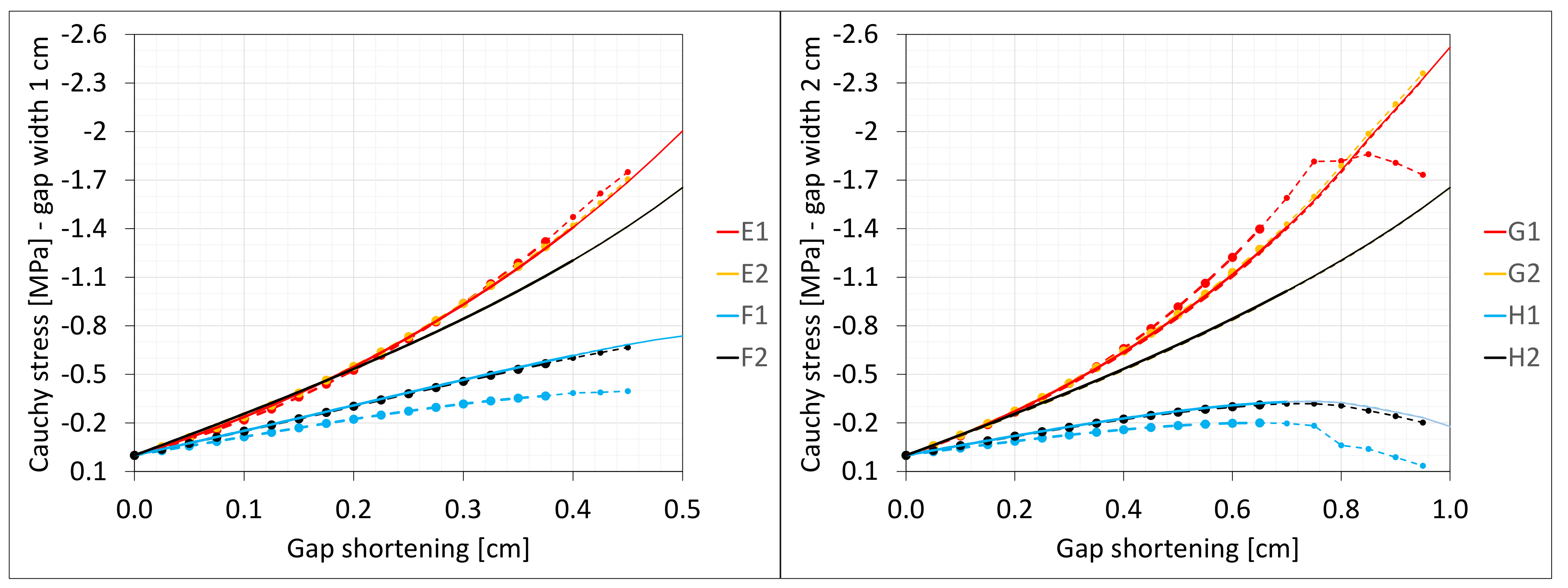 Materials 16 02011 g021 550