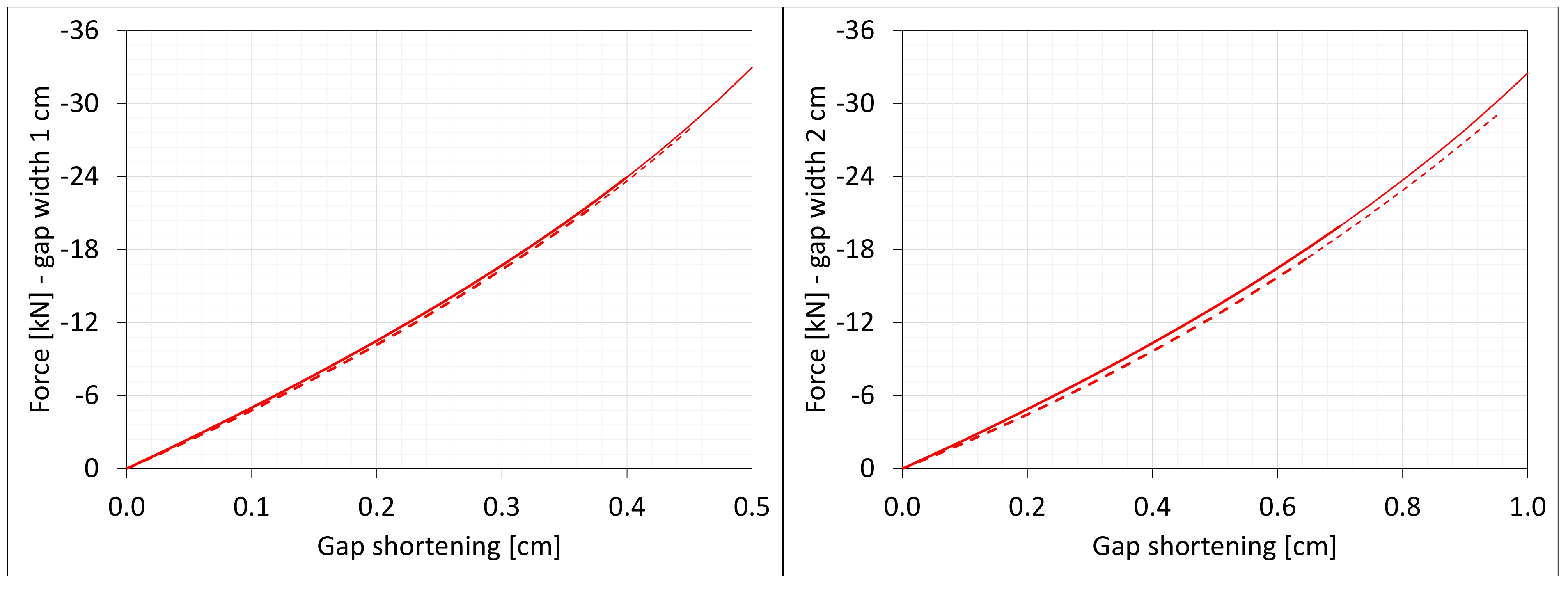 Materials 16 02011 g022 550