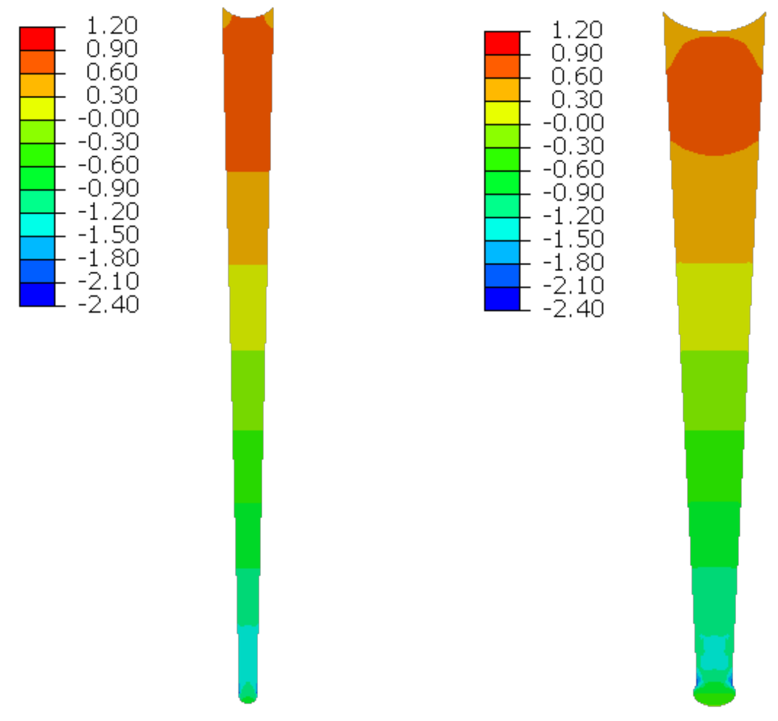 Materials 16 02011 g023 550