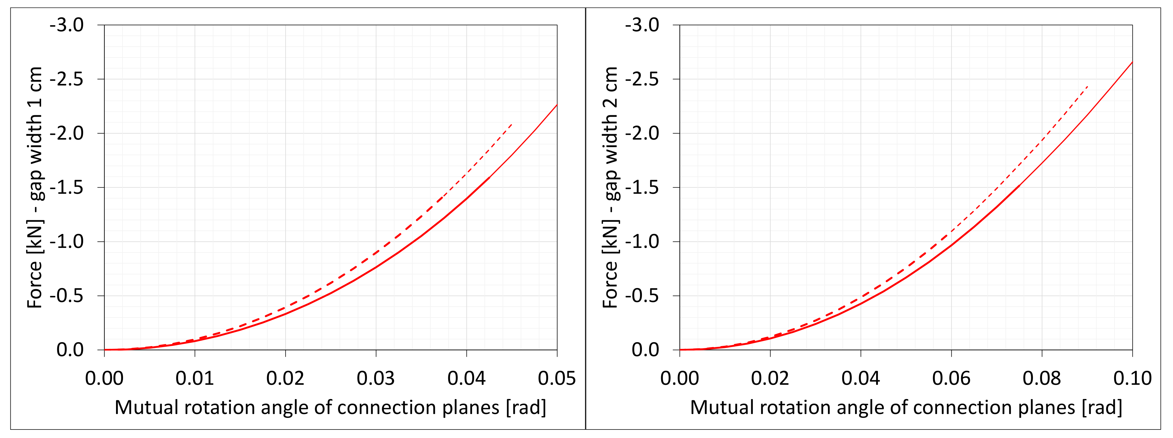 Materials 16 02011 g026 550