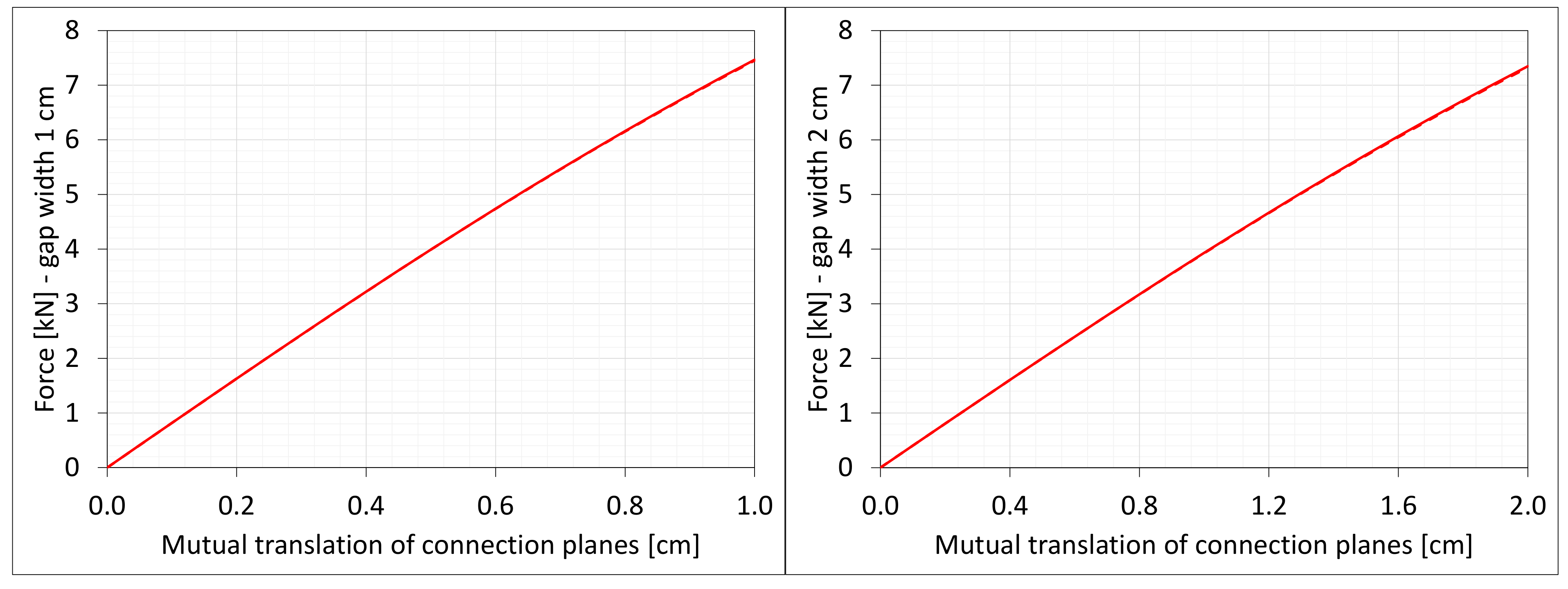 Materials 16 02011 g029 550