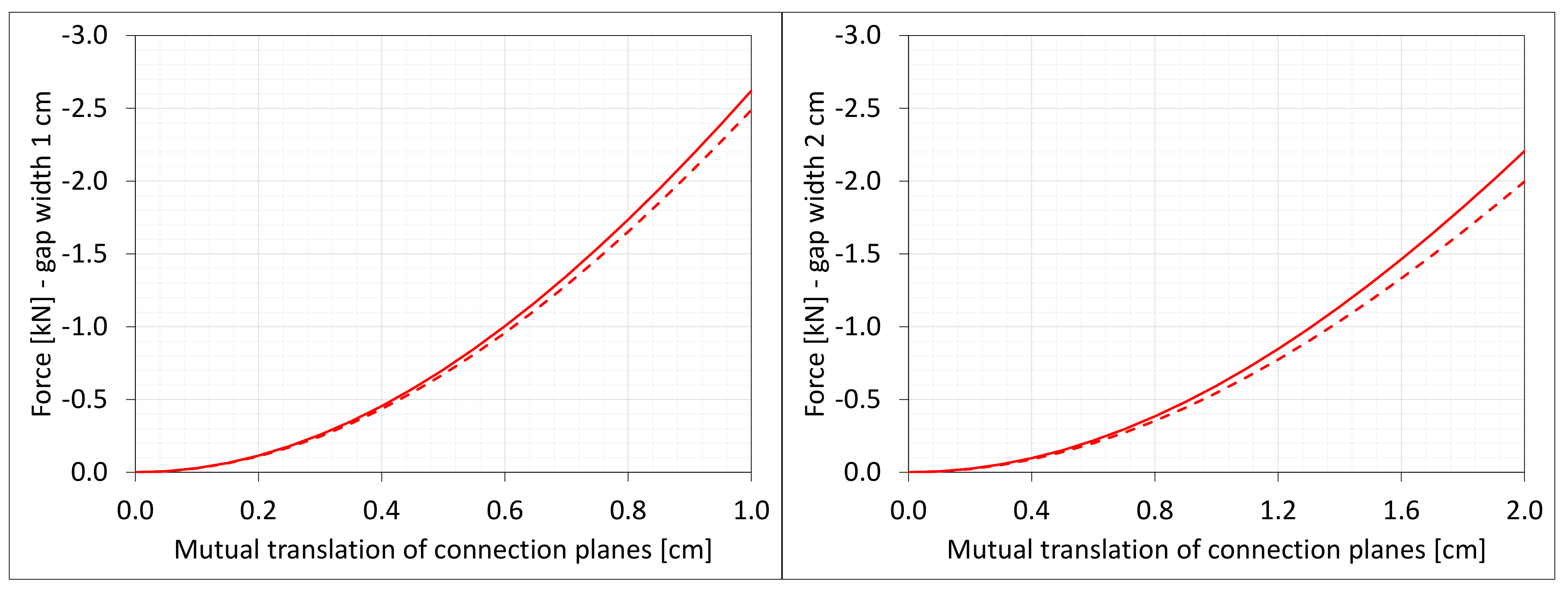 Materials 16 02011 g030 550