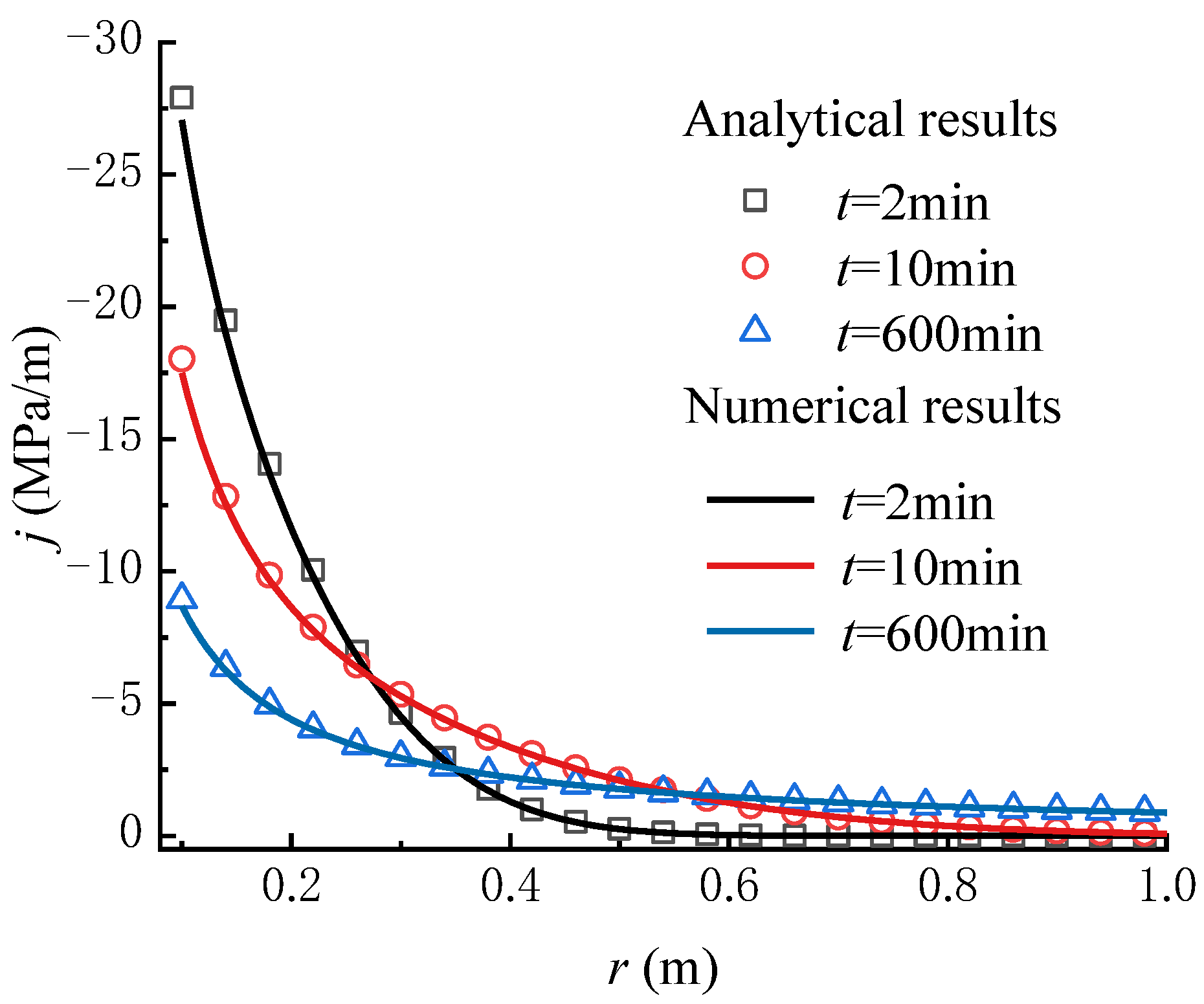 Materials 16 02012 g005 Materials 16 02012 g005