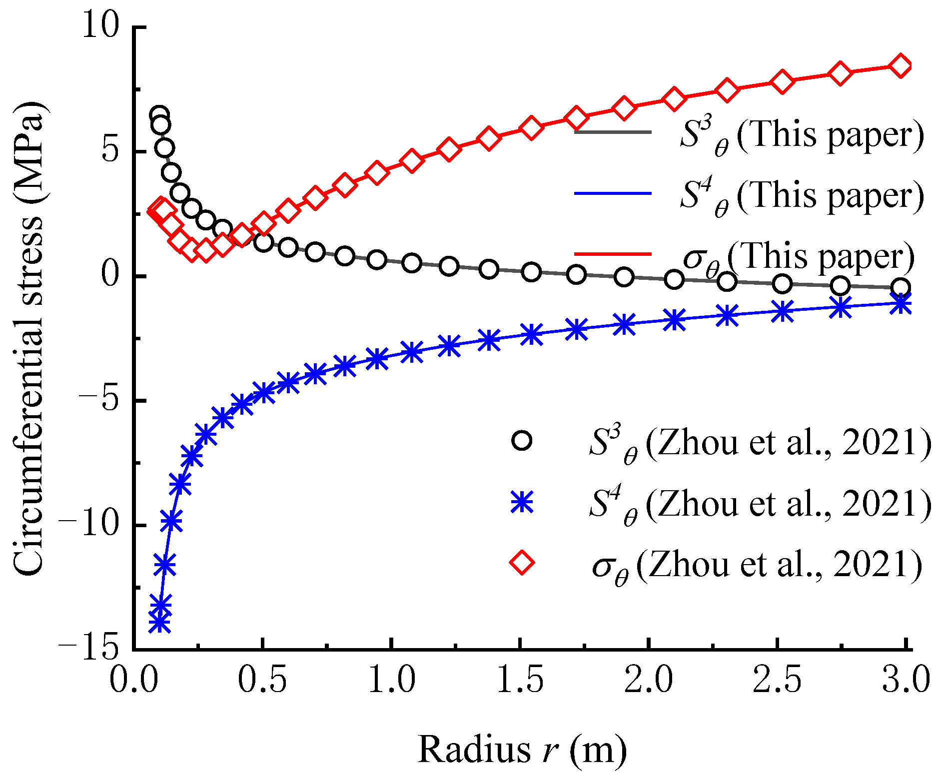 Materials 16 02012 g007 Materials 16 02012 g007