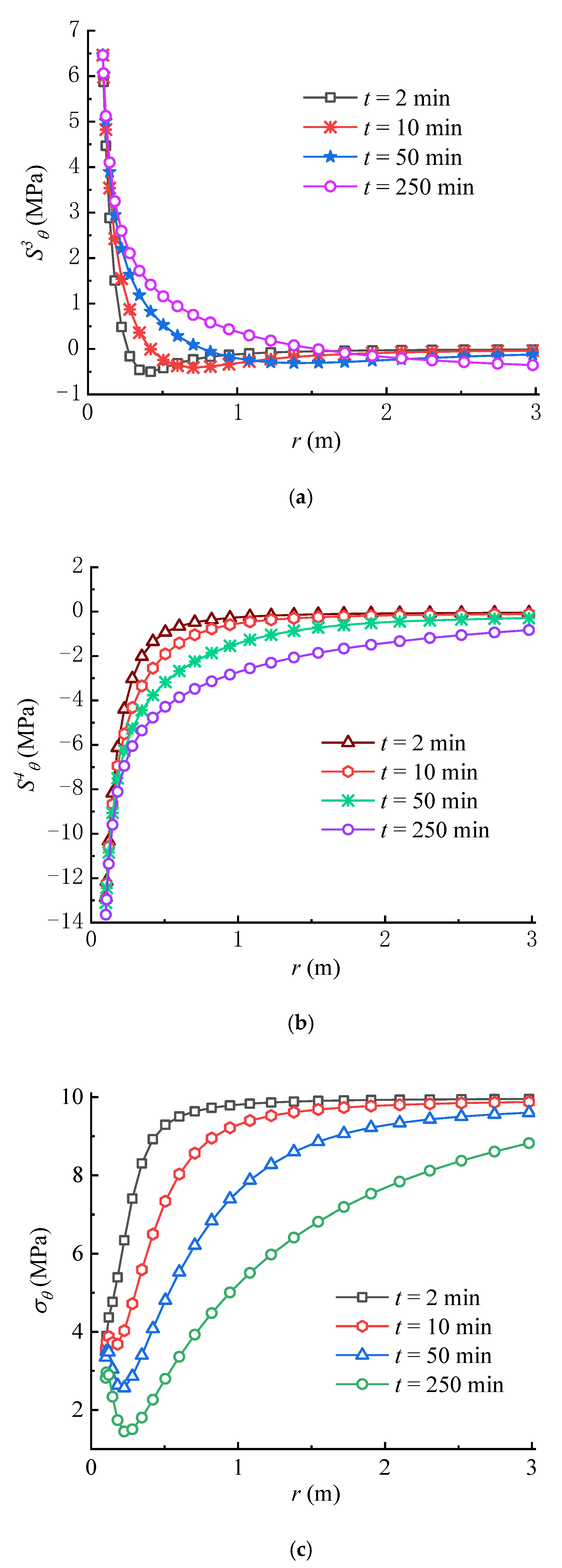 Materials 16 02012 g008 Materials 16 02012 g008