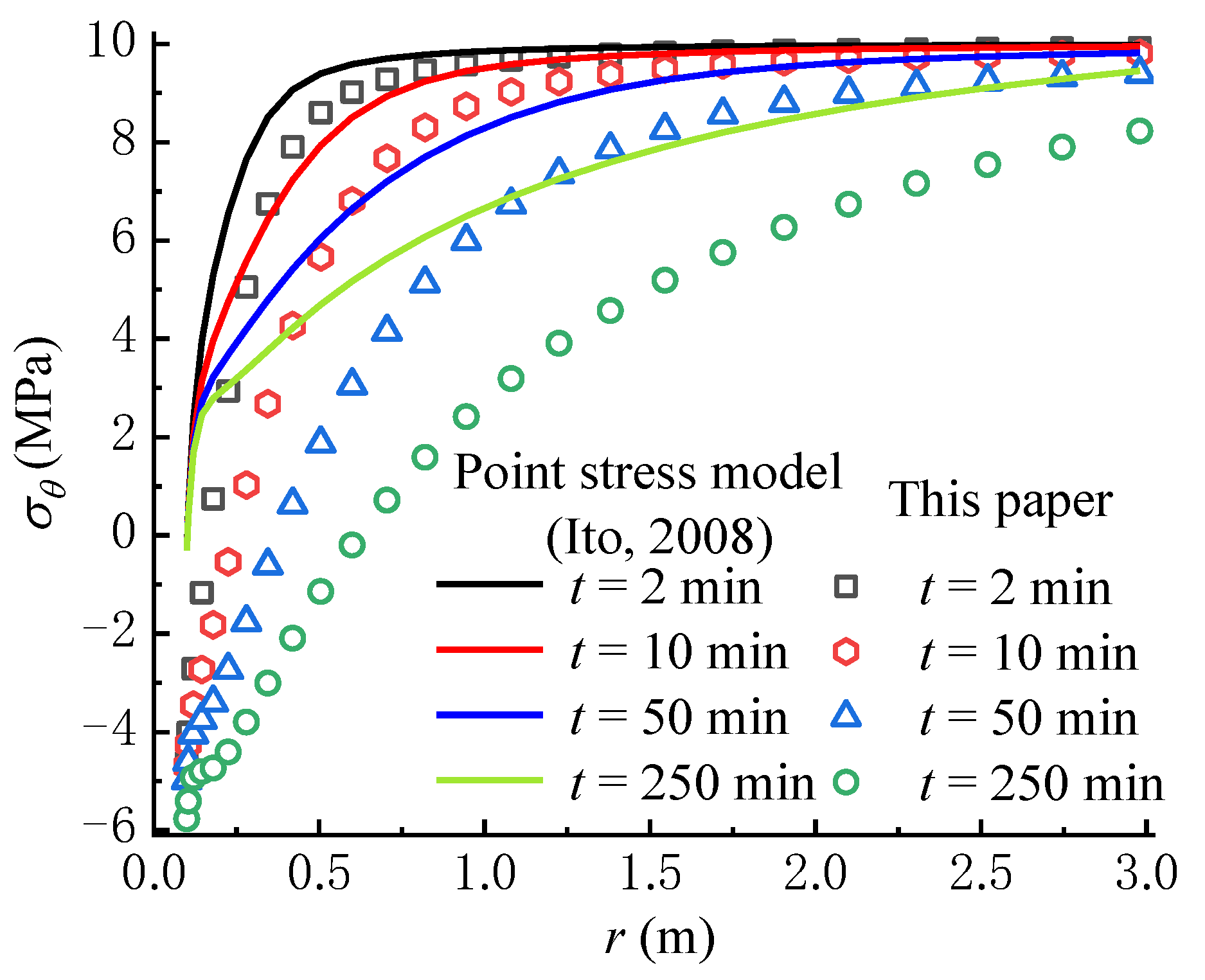 Materials 16 02012 g010 Materials 16 02012 g010