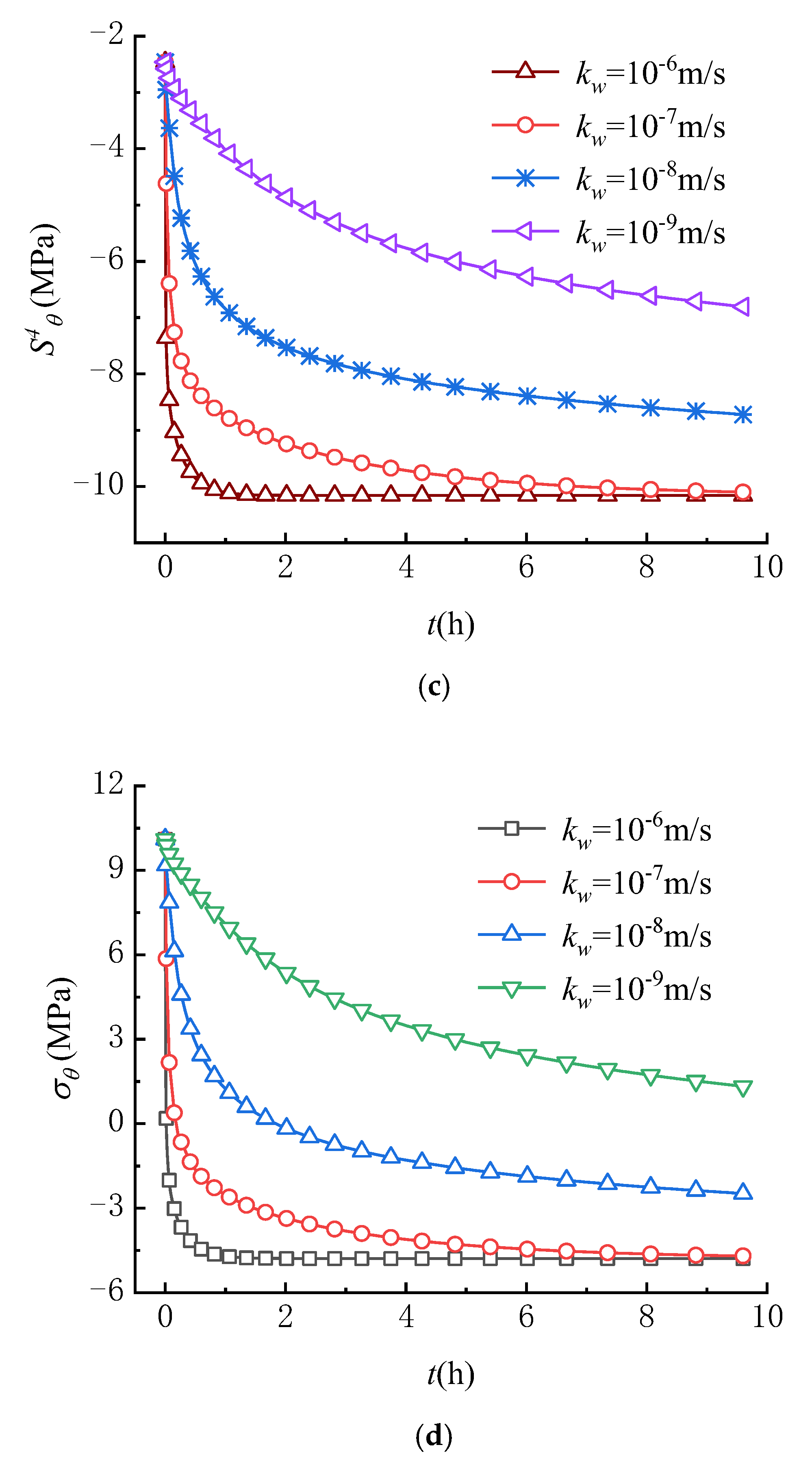 Materials 16 02012 g011b Materials 16 02012 g011b