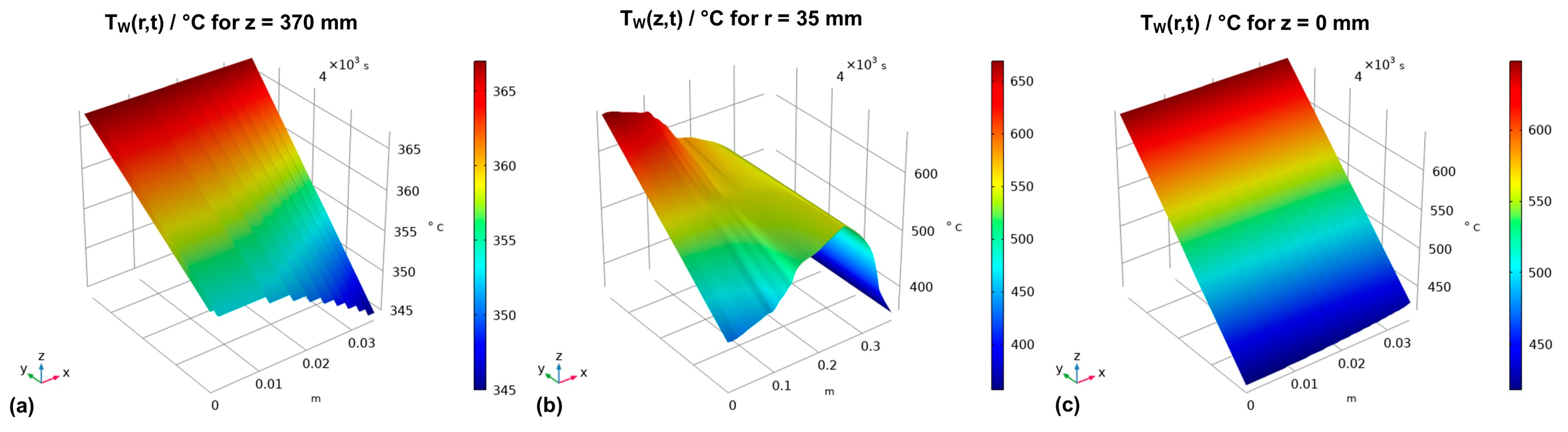 Materials 16 02016 g003 Materials 16 02016 g003