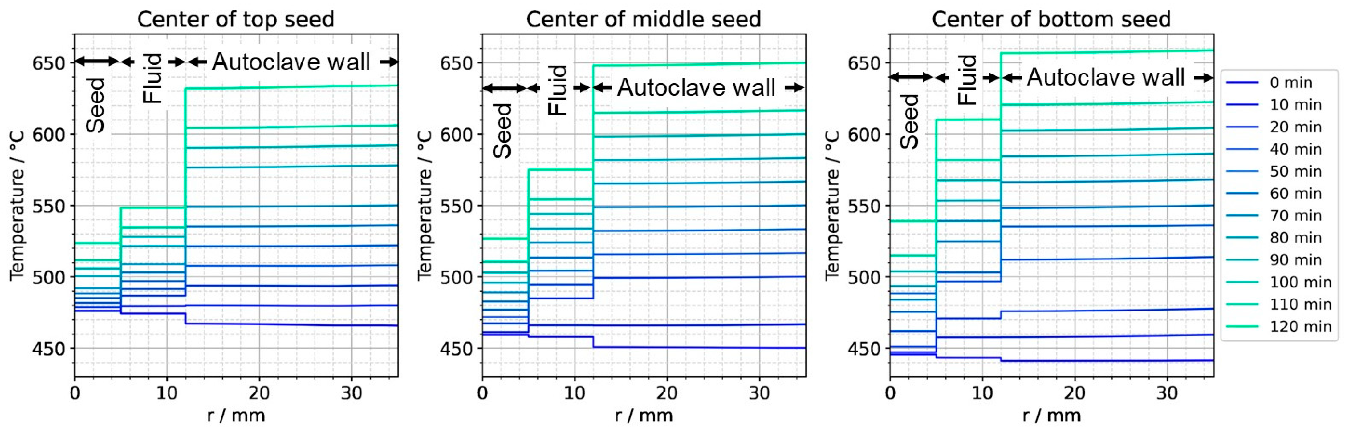 Materials 16 02016 g011 Materials 16 02016 g011