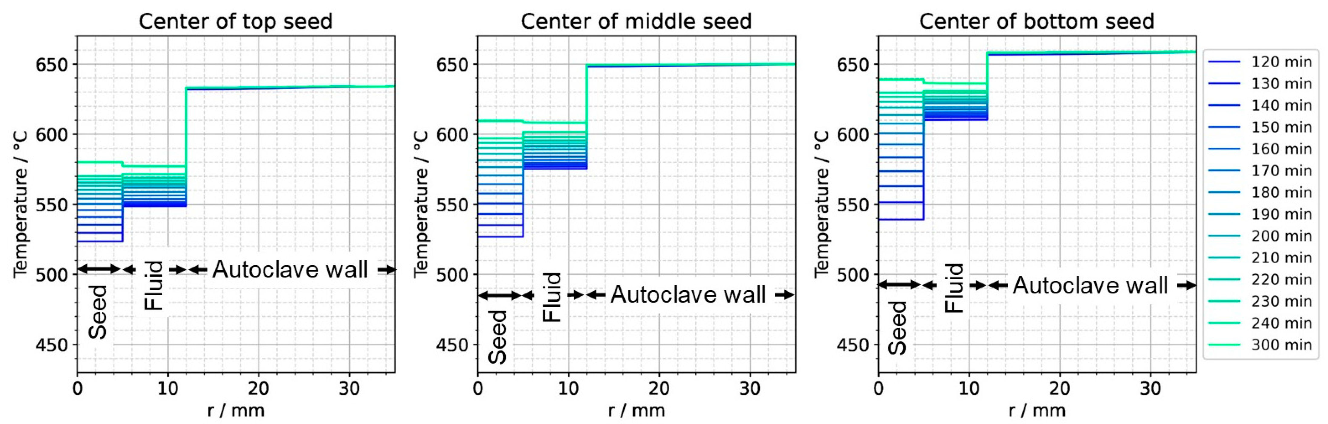 Materials 16 02016 g013 Materials 16 02016 g013