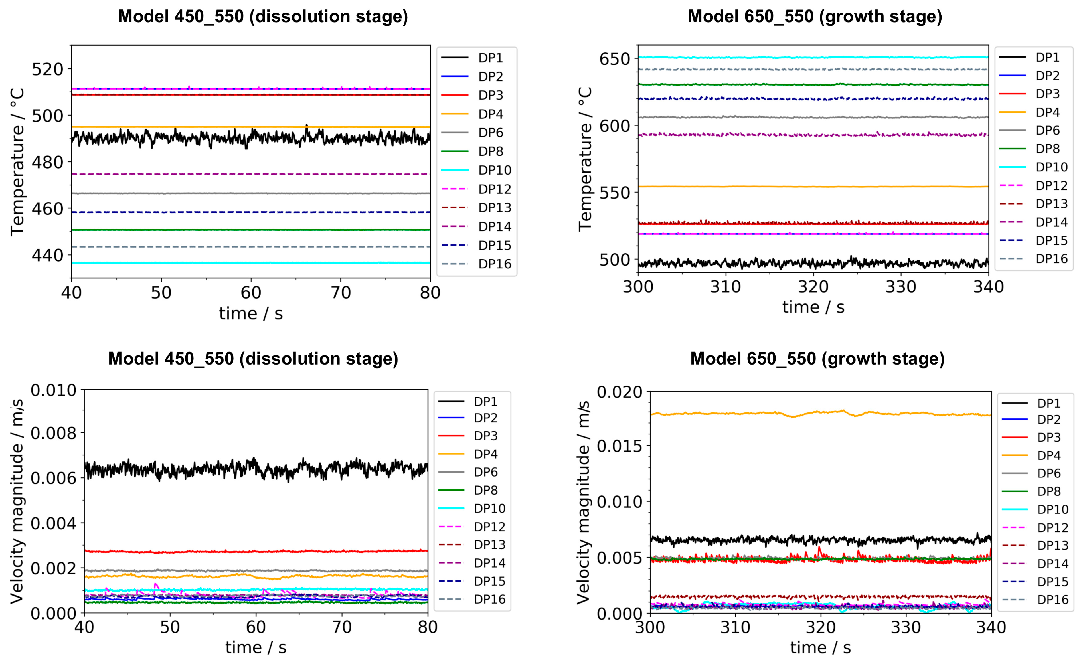 Materials 16 02016 g0a1 Materials 16 02016 g0a1