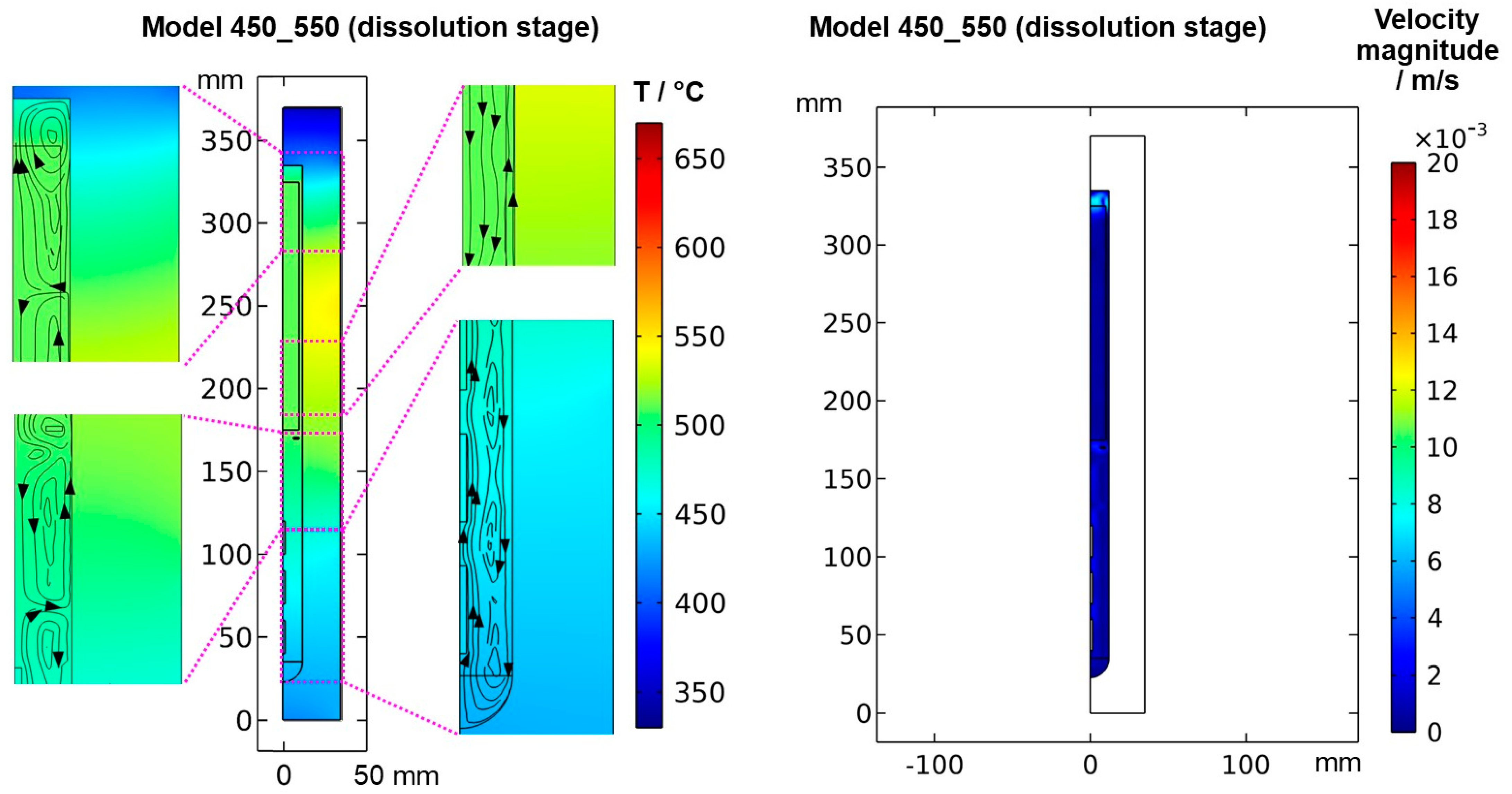 Materials 16 02016 g0a2 Materials 16 02016 g0a2