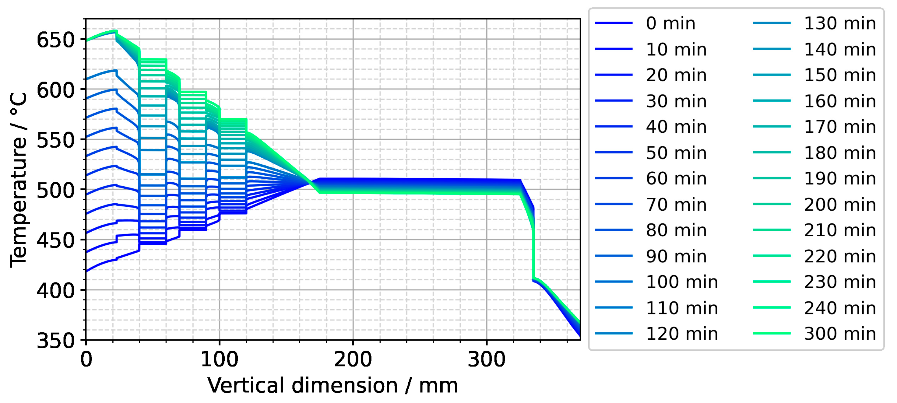 Materials 16 02016 g0a3 Materials 16 02016 g0a3