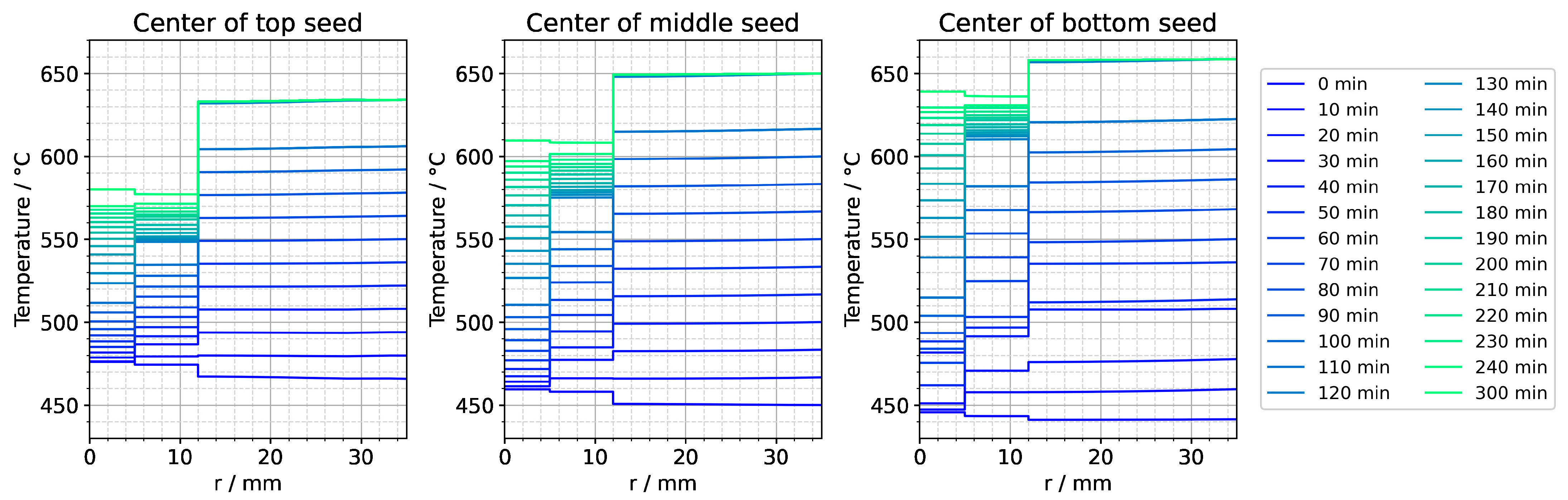 Materials 16 02016 g0a4 Materials 16 02016 g0a4
