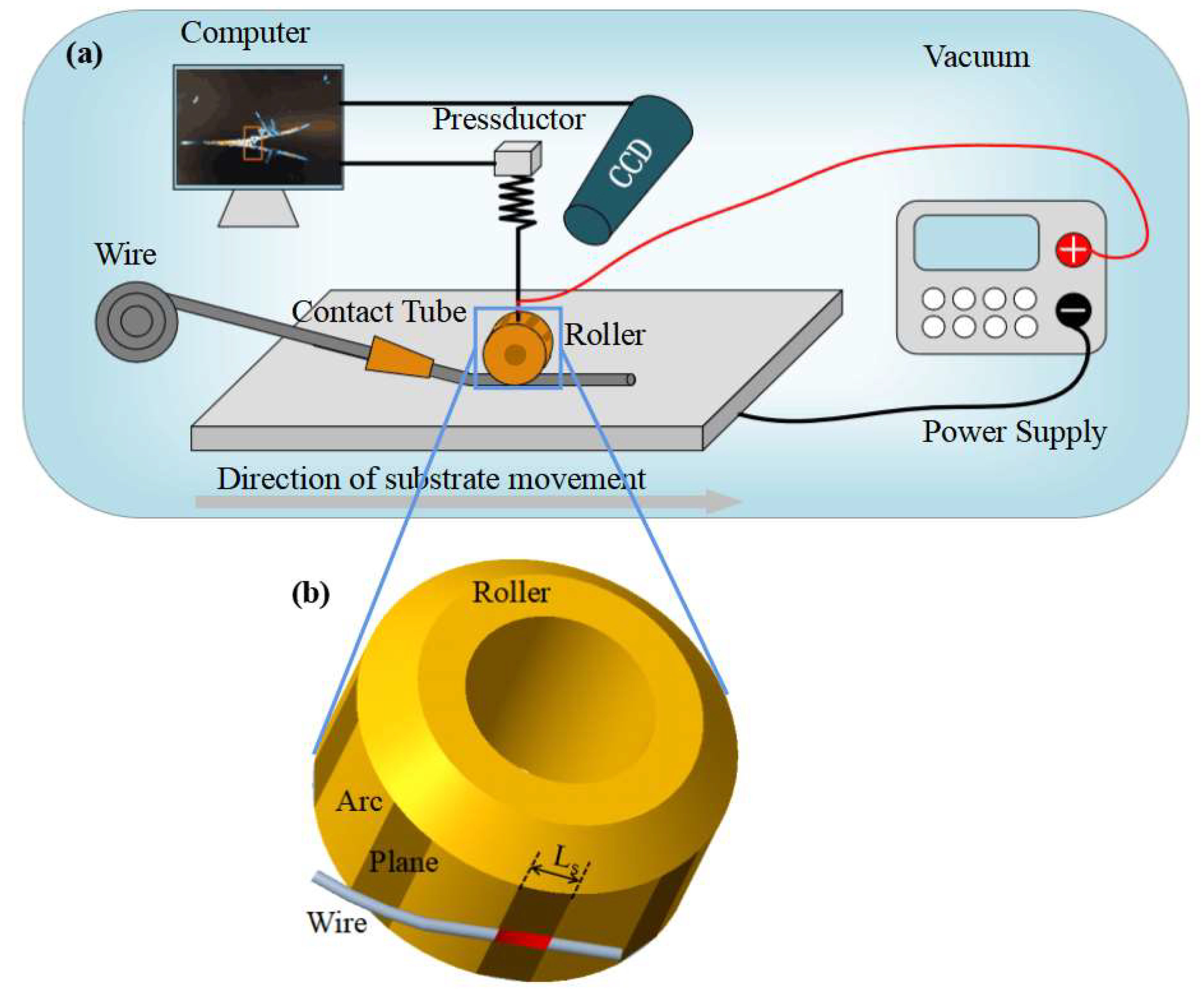 Materials 16 02017 g002