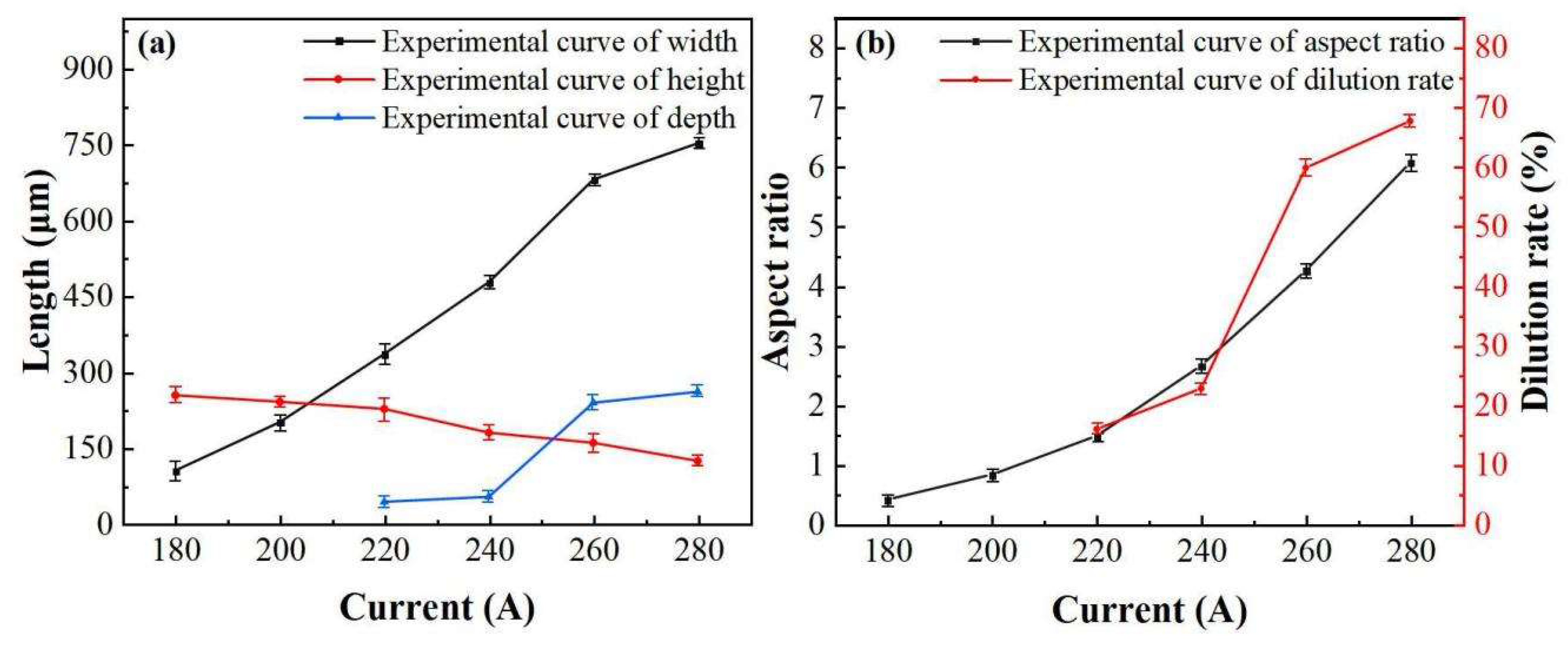 Materials 16 02017 g005
