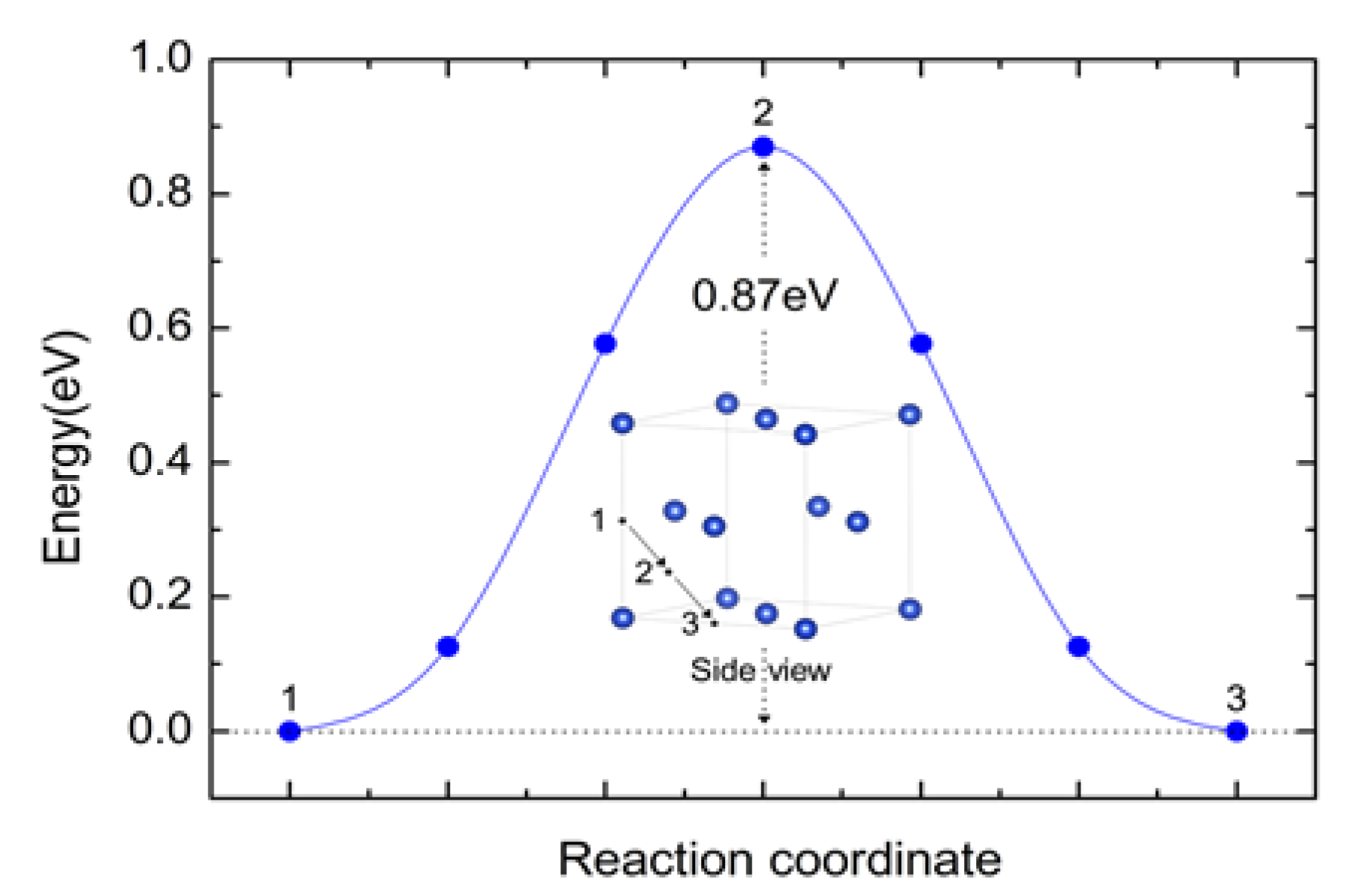 Materials 16 02021 g004 Materials 16 02021 g004