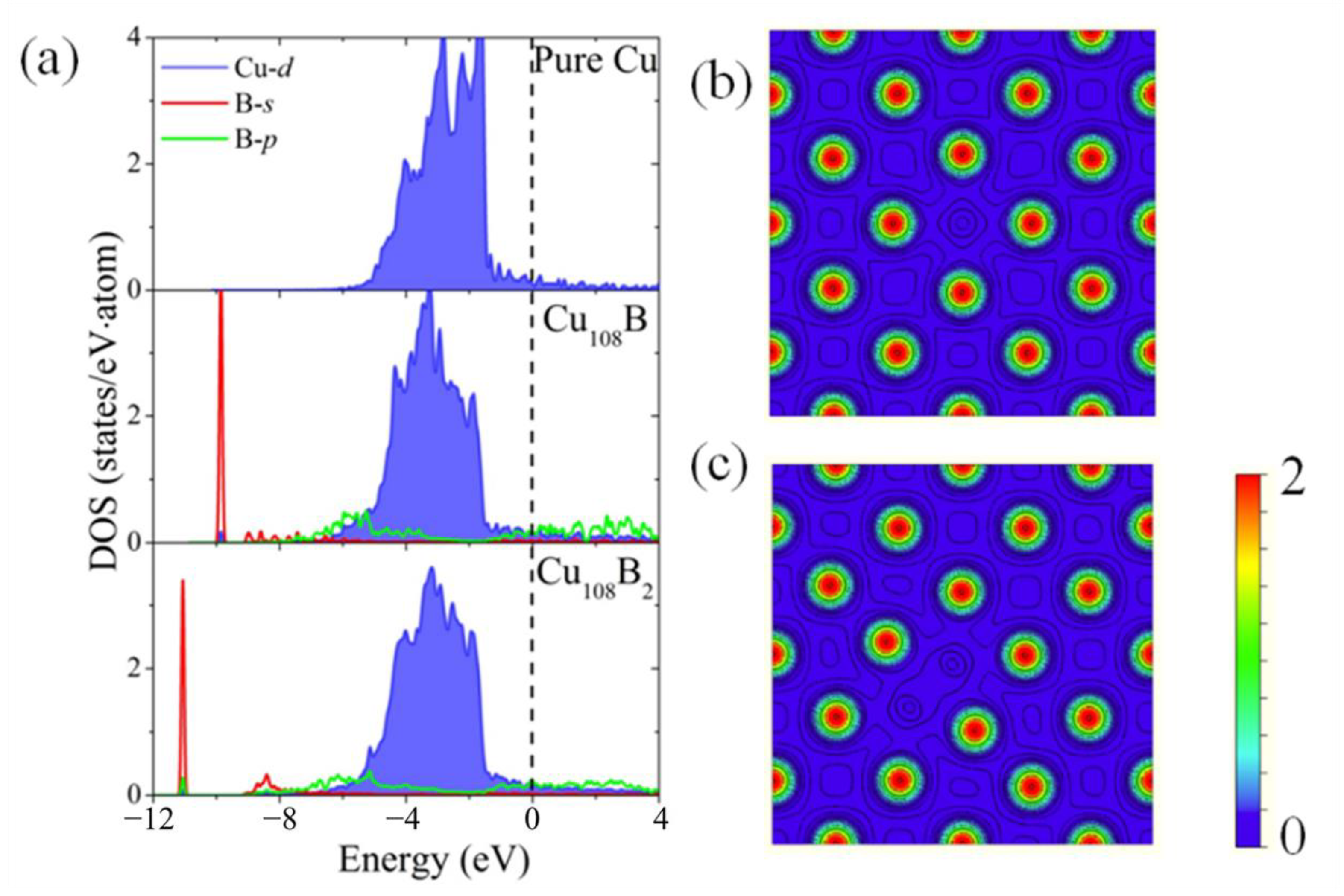 Materials 16 02021 g005 Materials 16 02021 g005