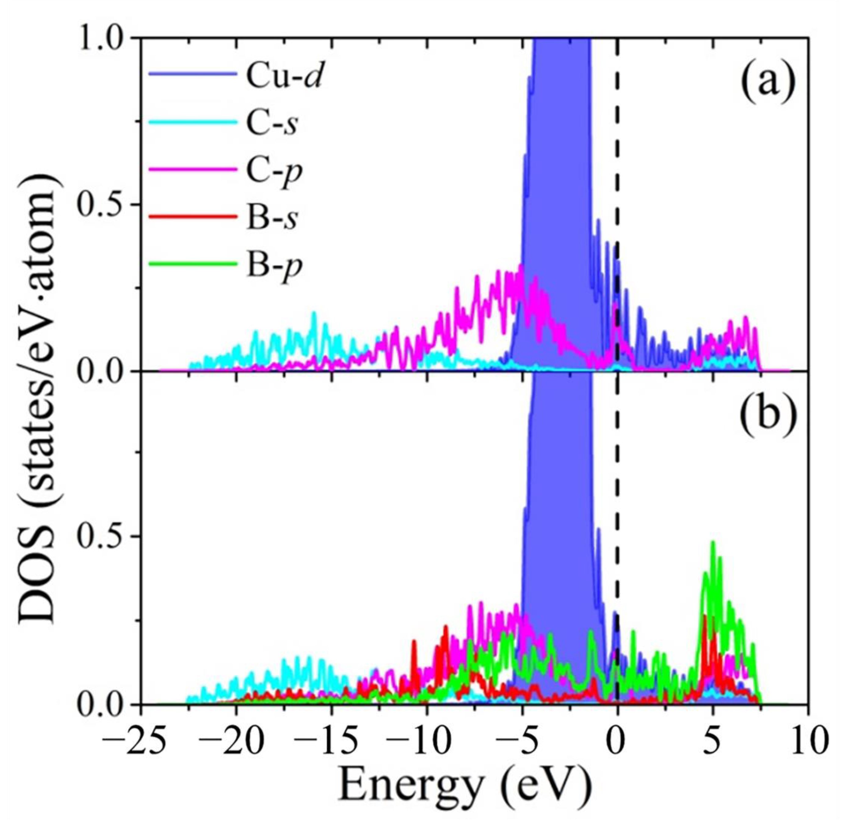 Materials 16 02021 g006 Materials 16 02021 g006