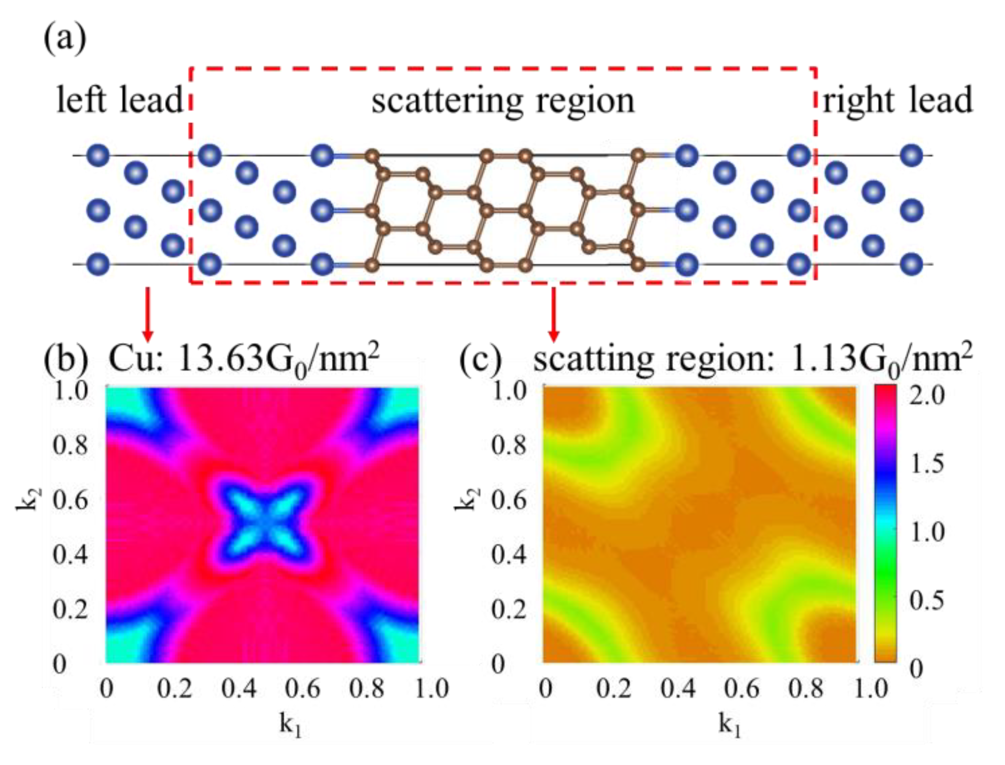 Materials 16 02021 g007 Materials 16 02021 g007