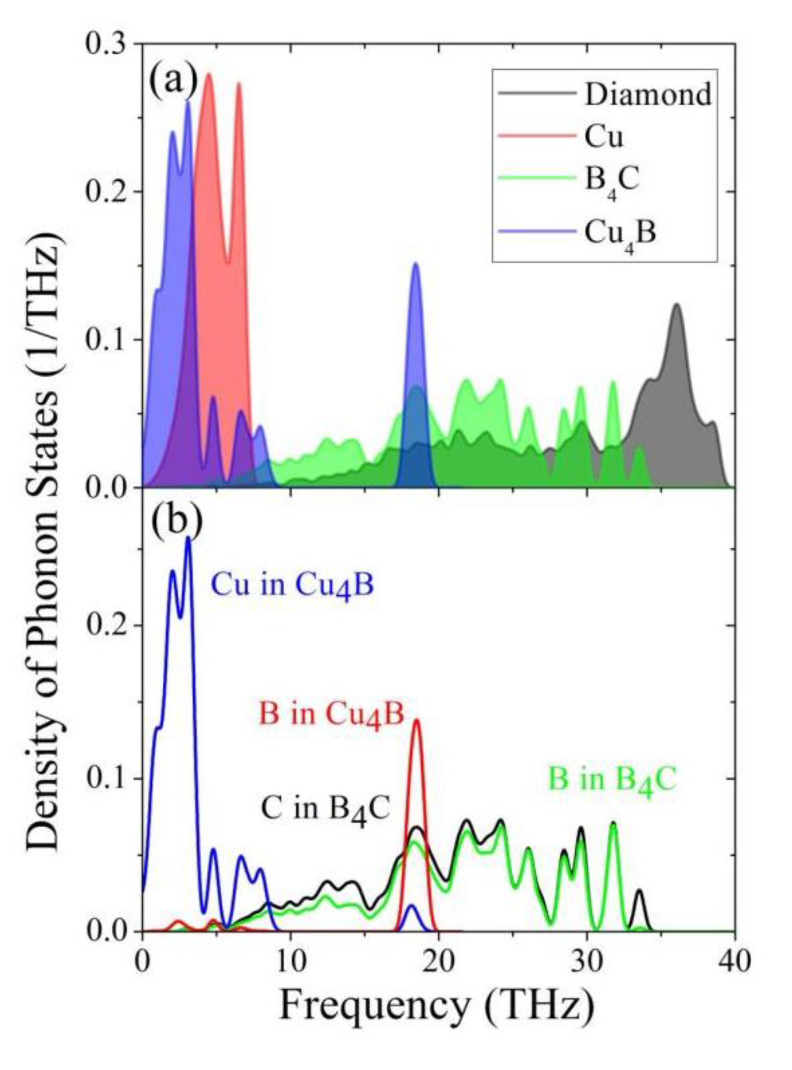 Materials 16 02021 g008 Materials 16 02021 g008