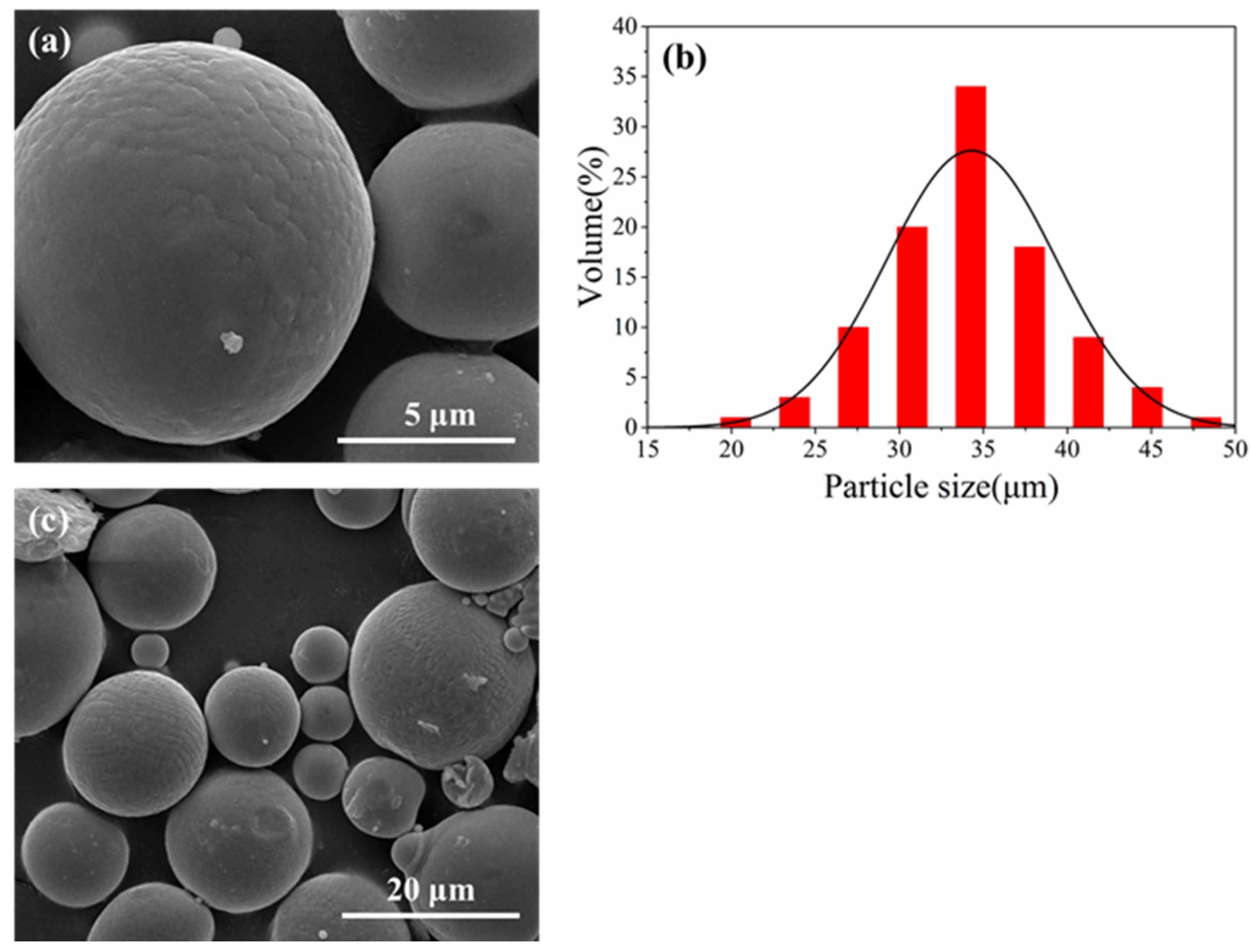 Materials 16 02022 g001